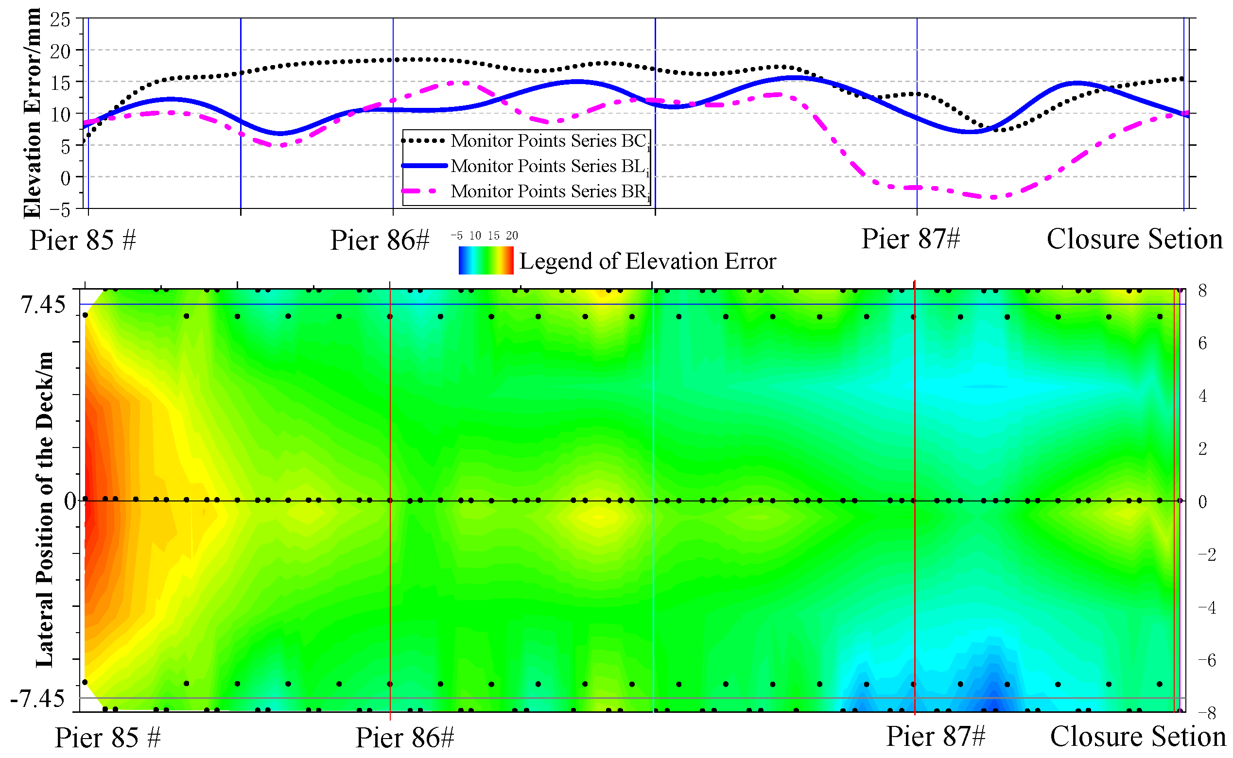Buildings 15 04204 g018