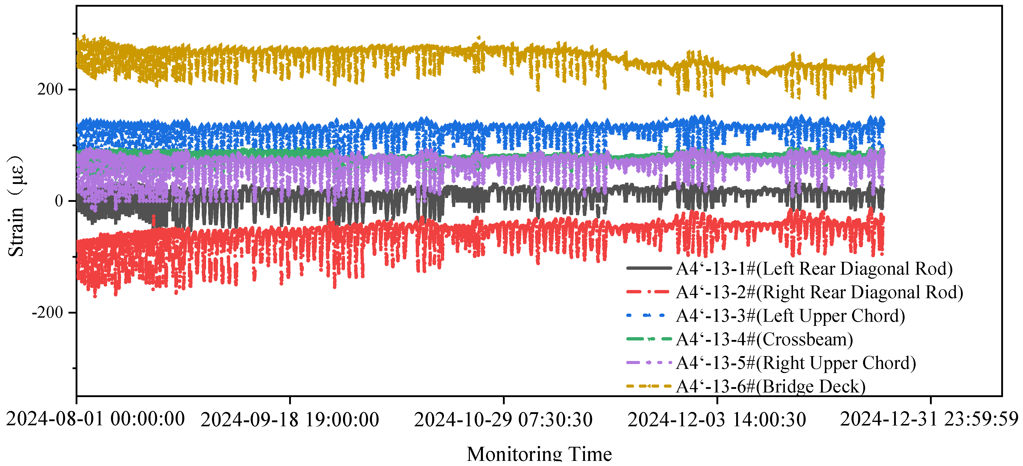 Buildings 15 04204 g021