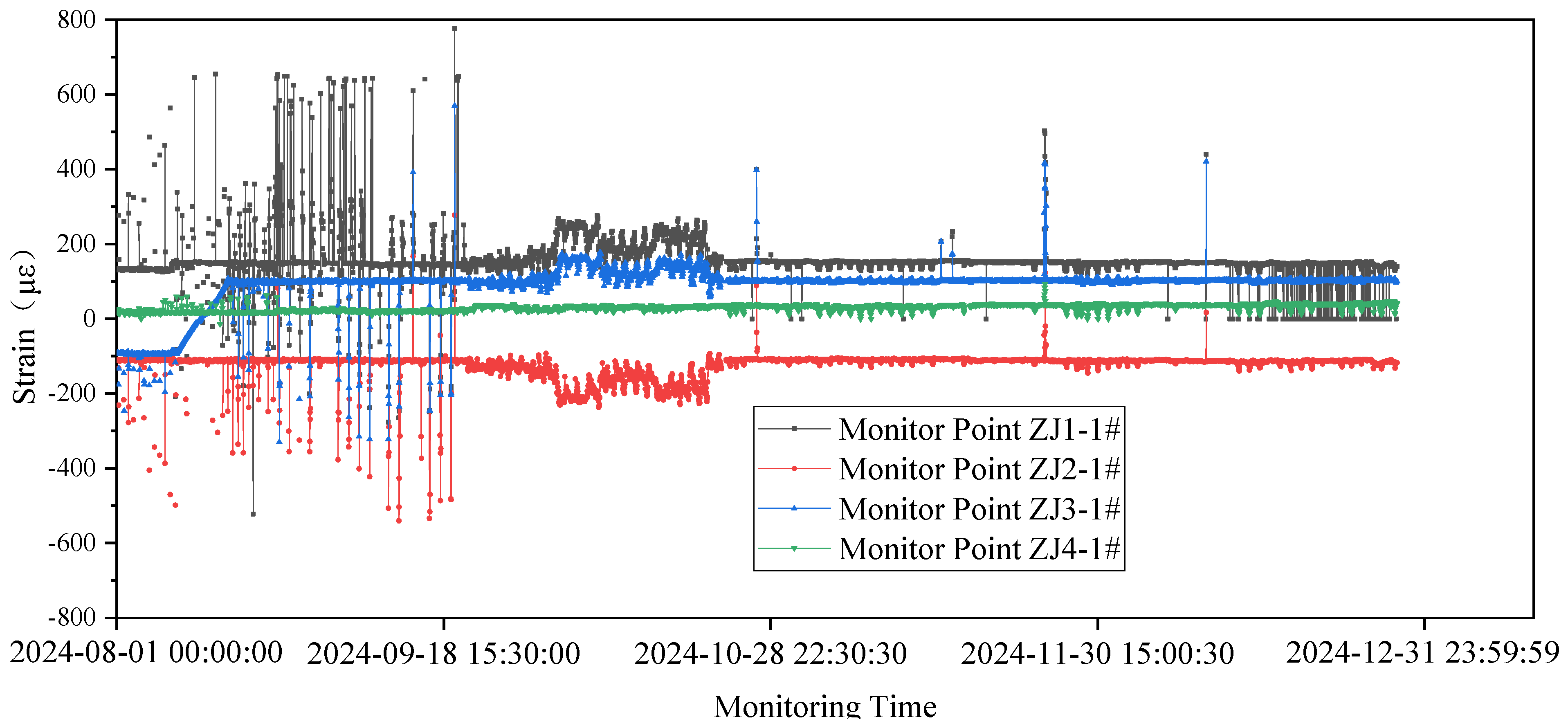 Buildings 15 04204 g023