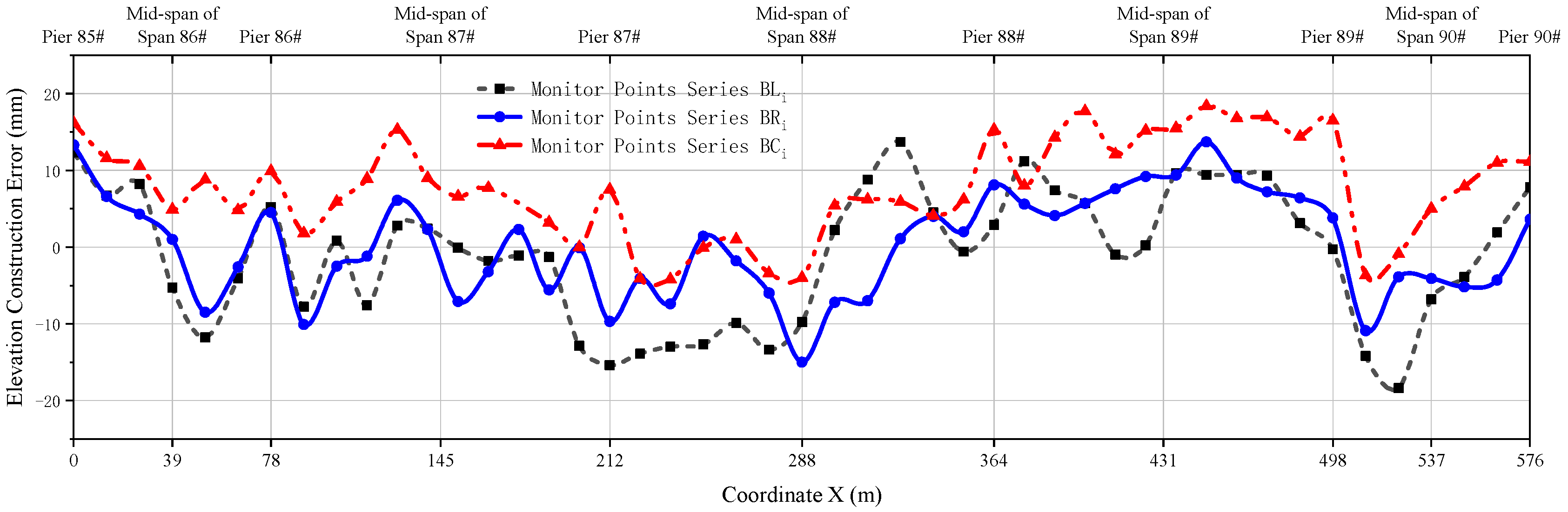 Buildings 15 04204 g026