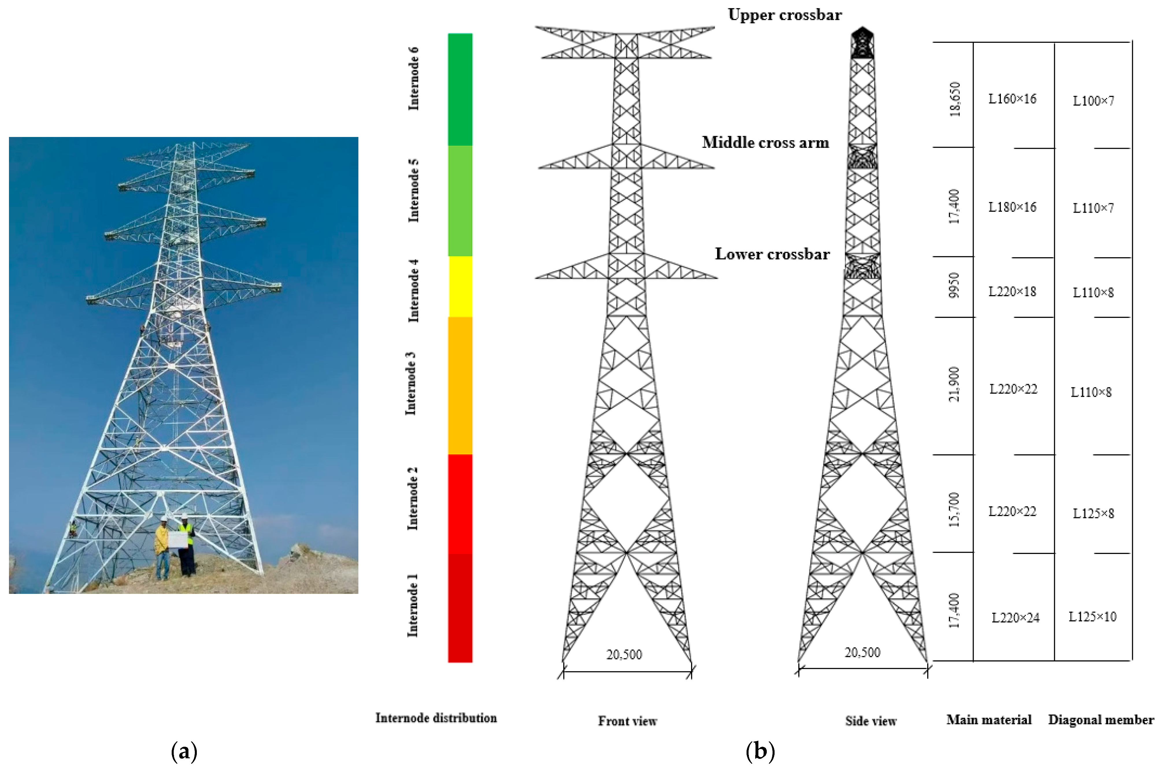 Buildings 15 04206 g001