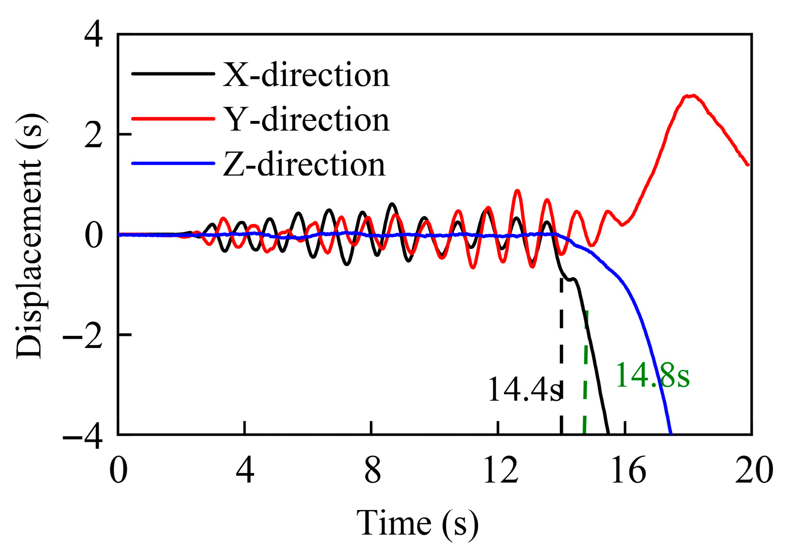 Buildings 15 04206 g010
