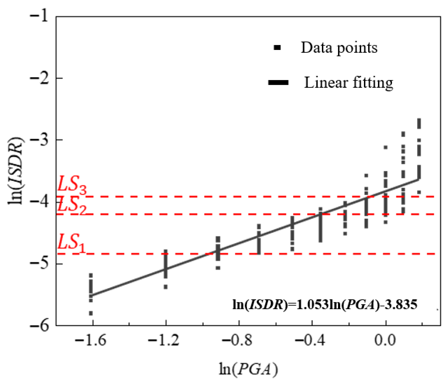 Buildings 15 04206 g015