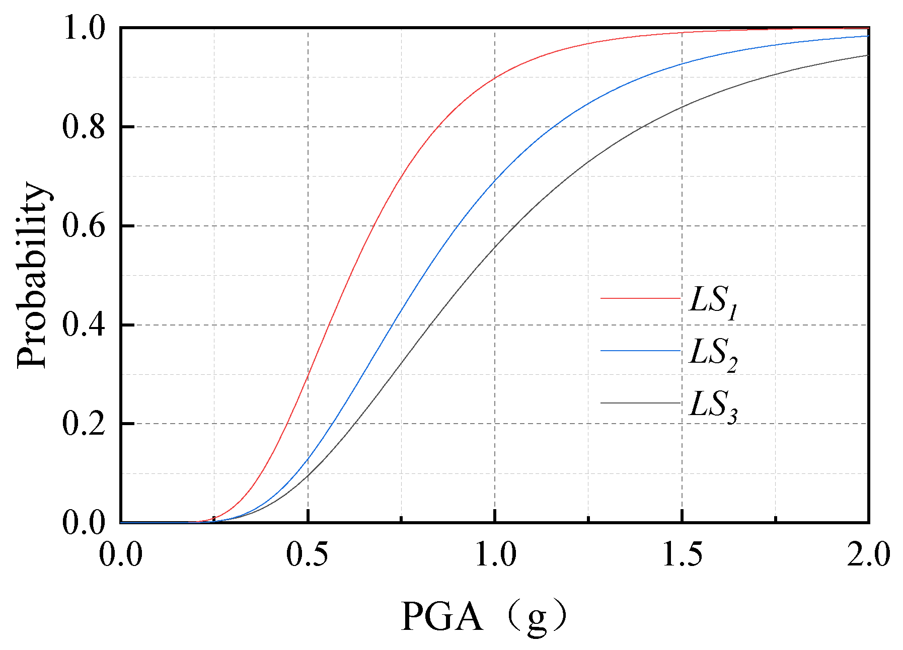 Buildings 15 04206 g016