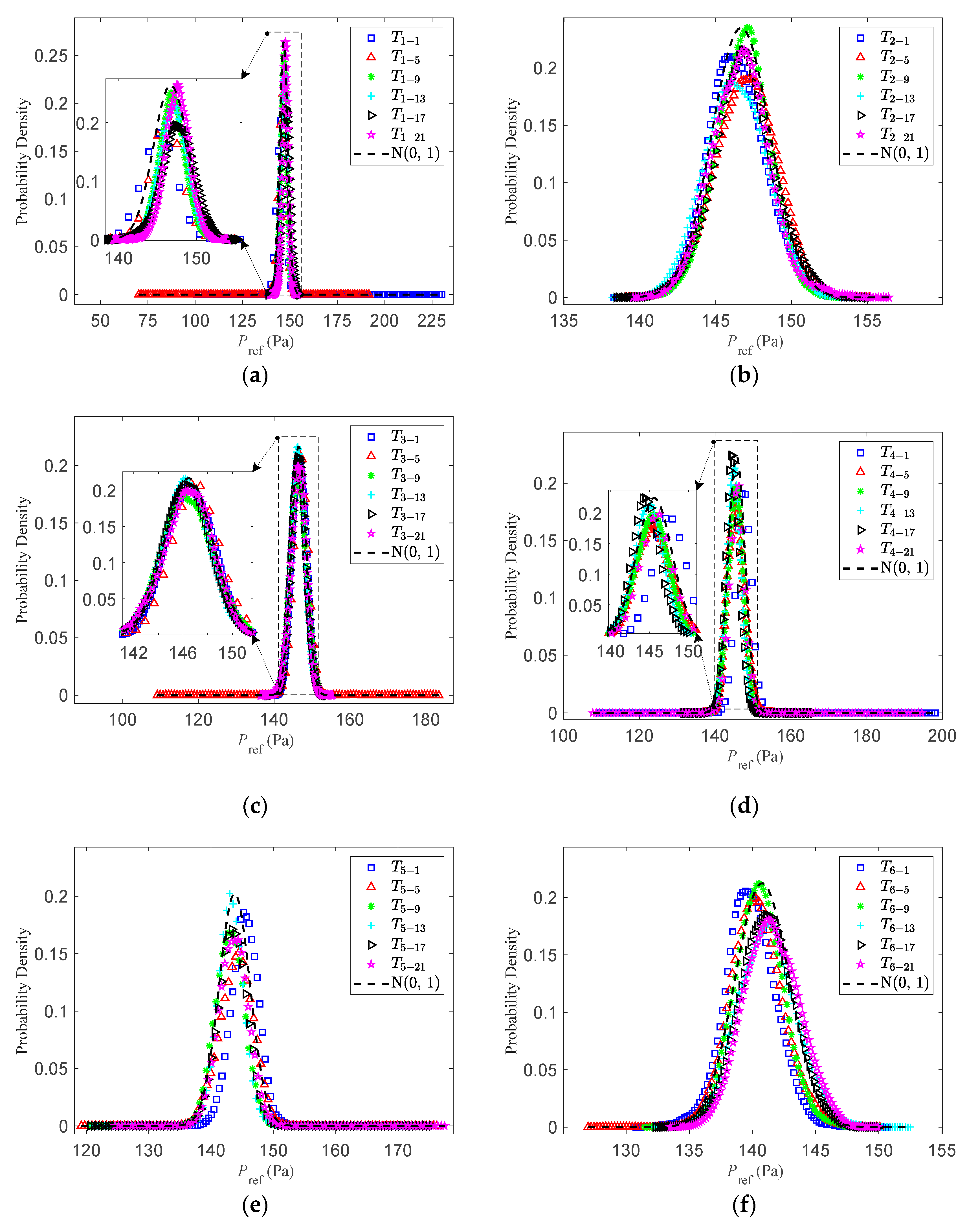 Buildings 15 04208 g004 Buildings 15 04208 g004
