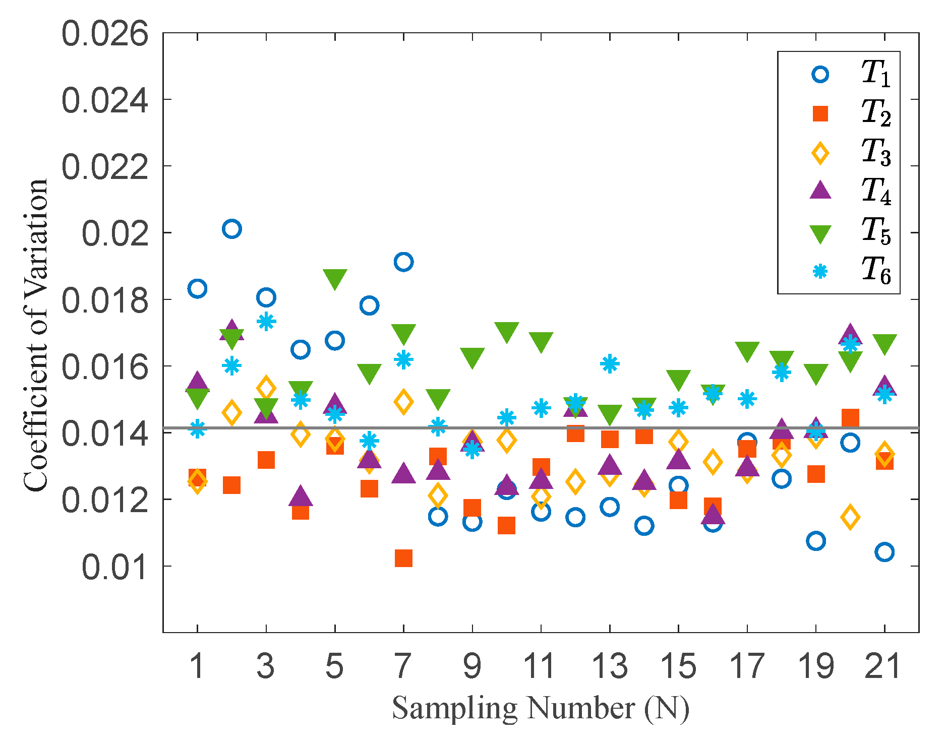 Buildings 15 04208 g007 Buildings 15 04208 g007