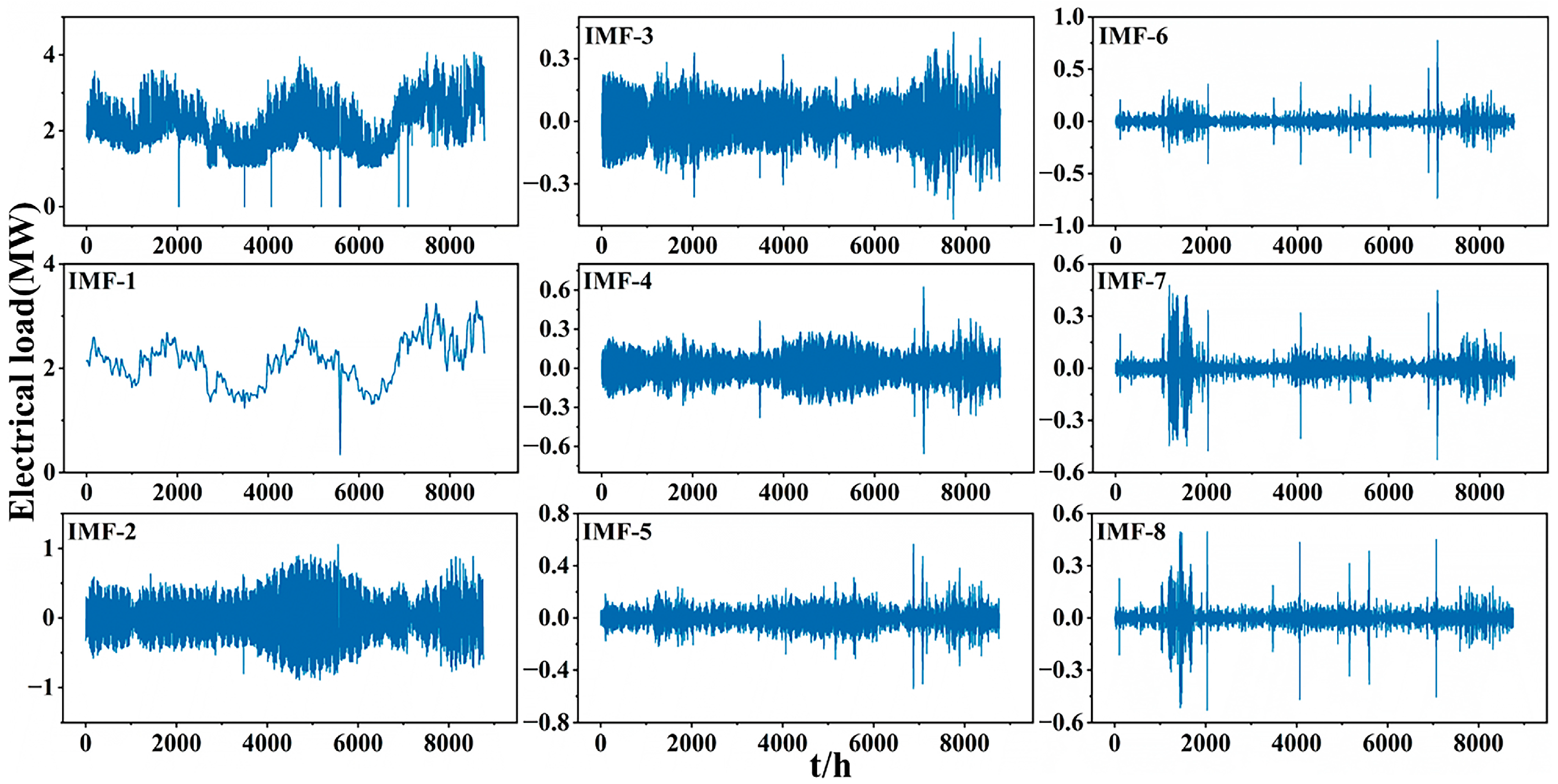 Buildings 15 04209 g0a3
