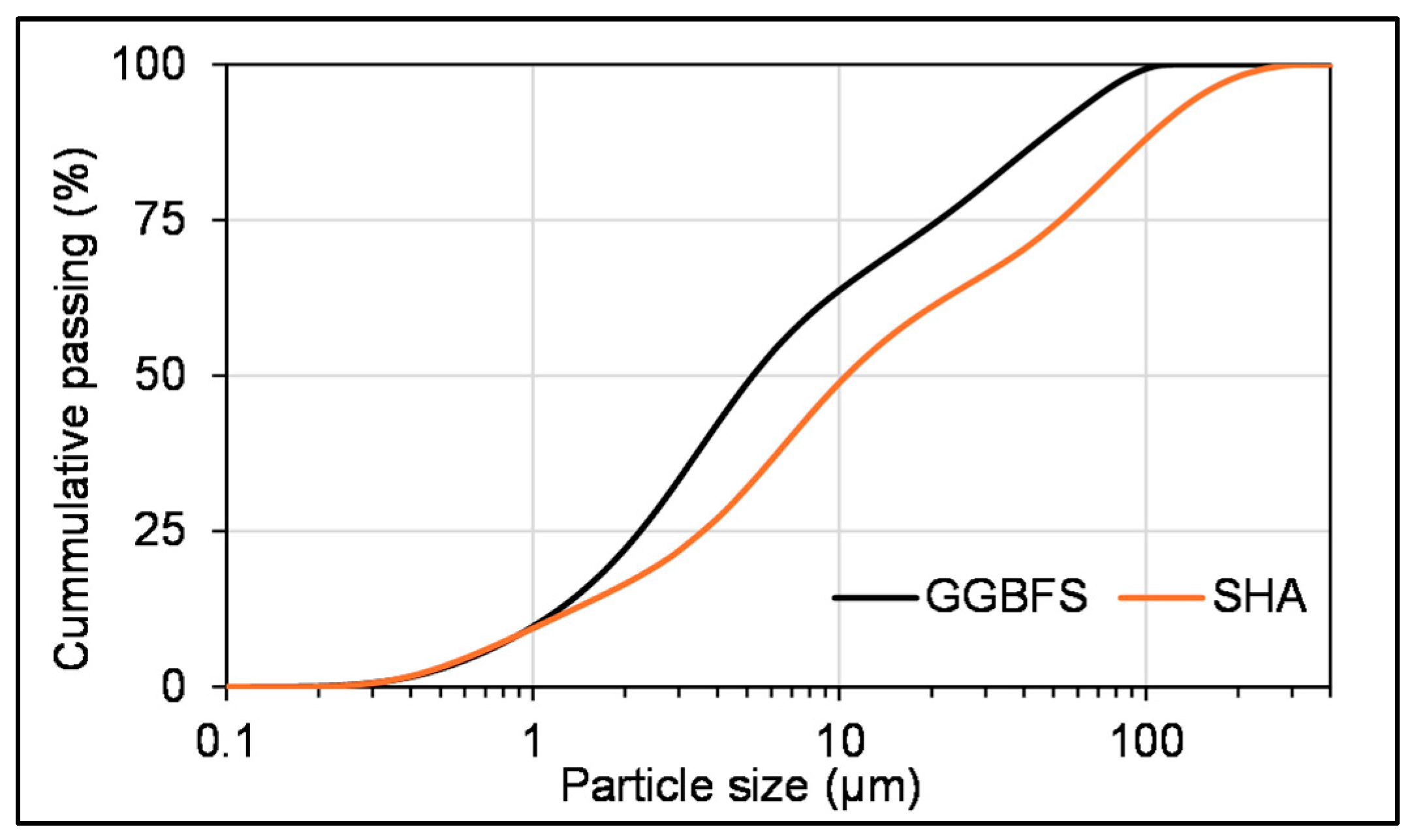 Buildings 15 04210 g002