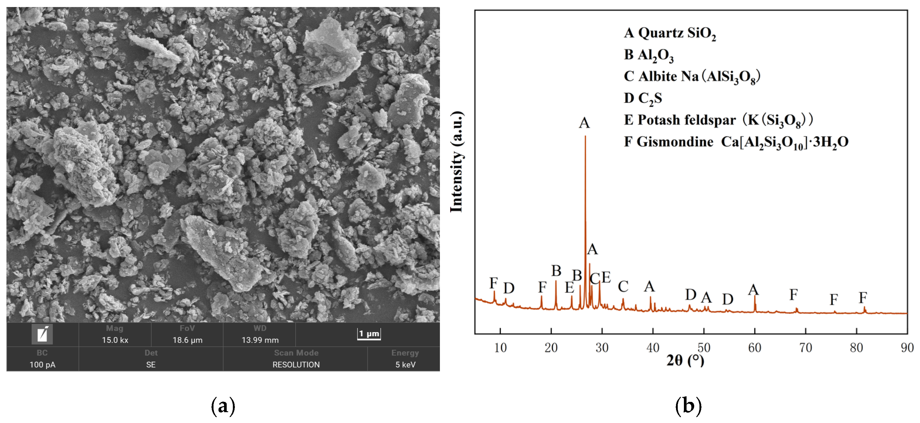 Buildings 15 04213 g001