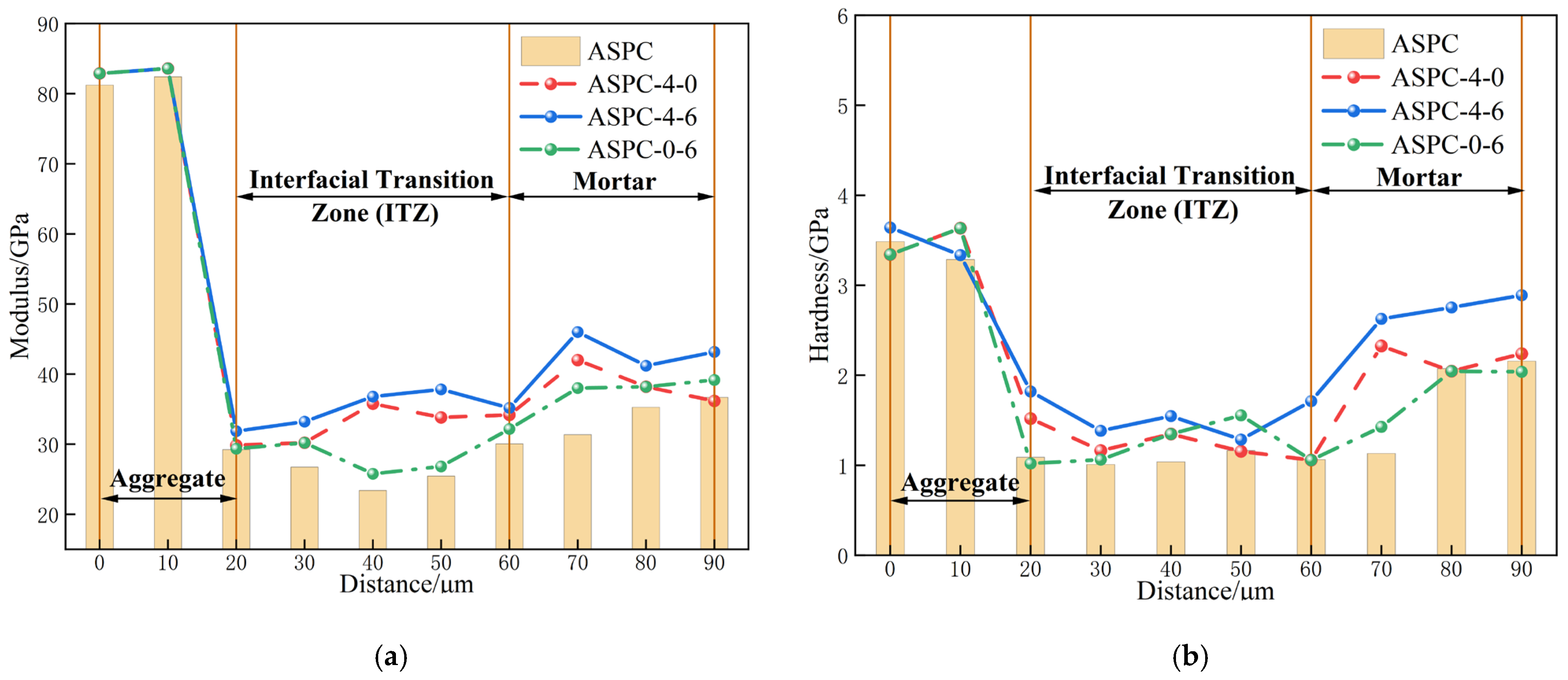 Buildings 15 04213 g011