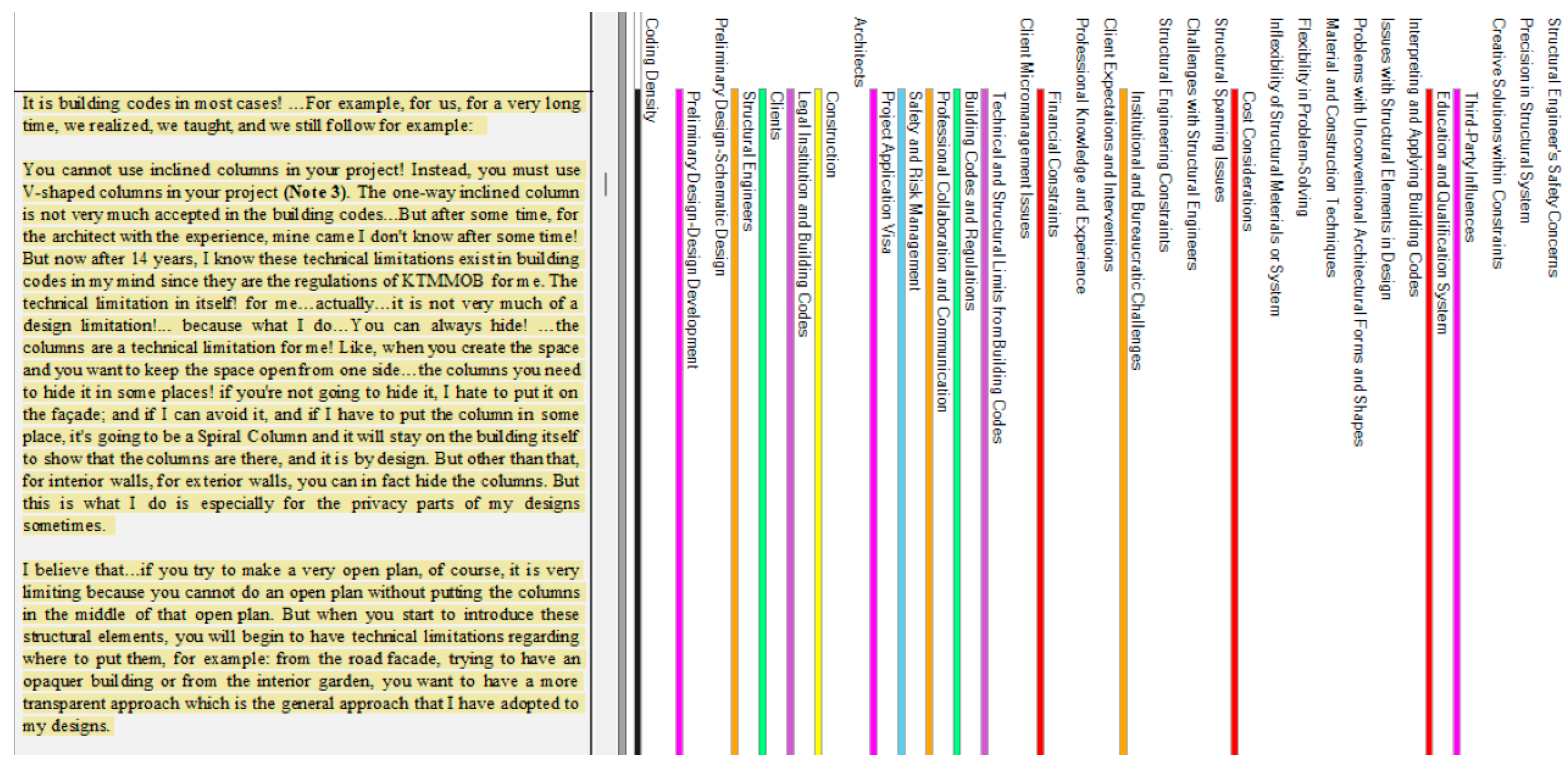 Buildings 15 04220 g004