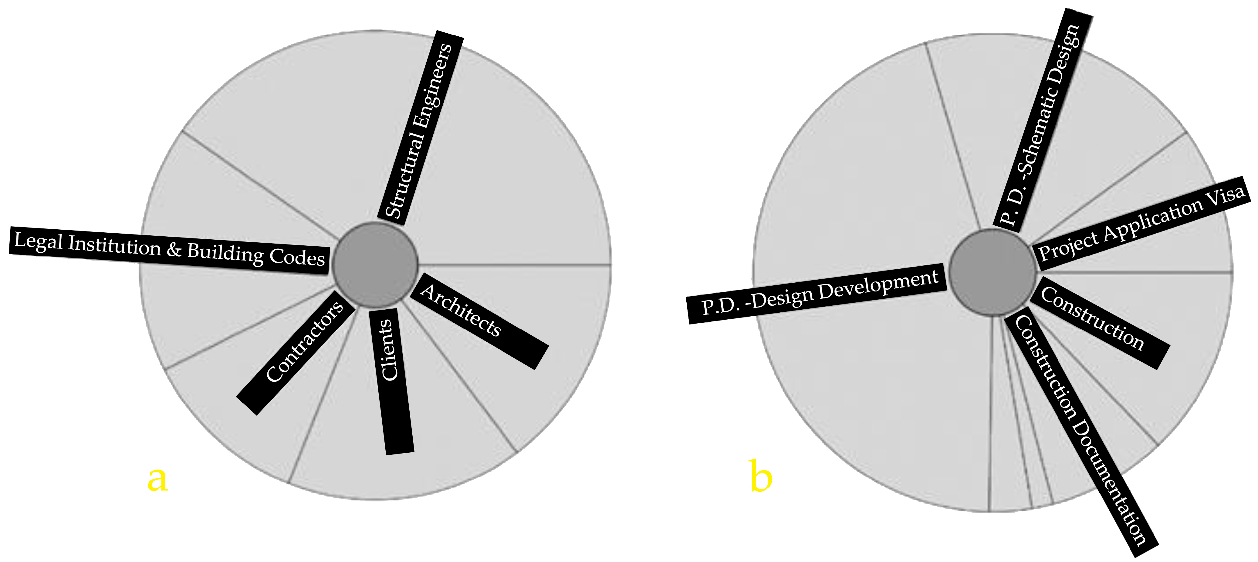 Buildings 15 04220 g005