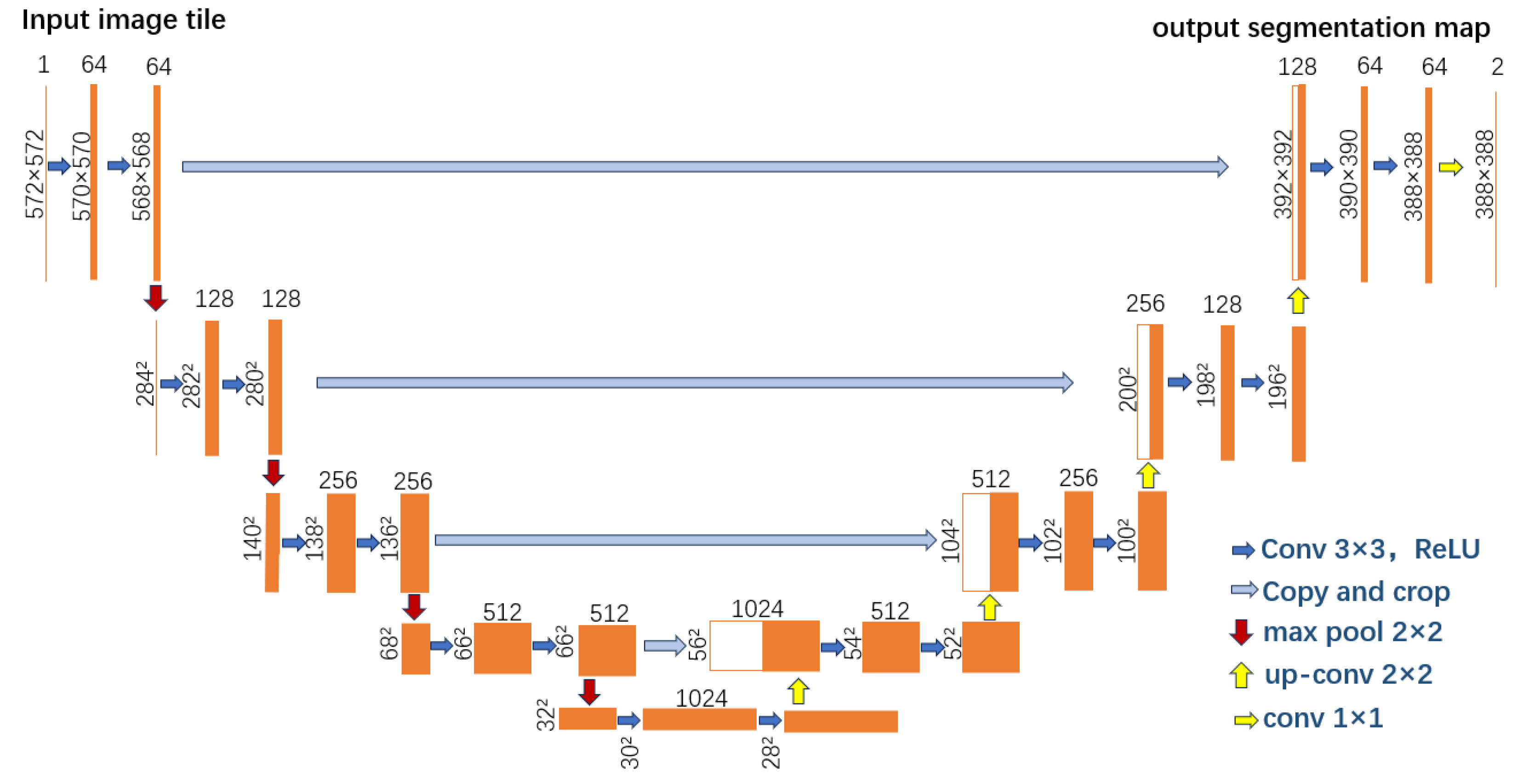 Buildings 15 04222 g007