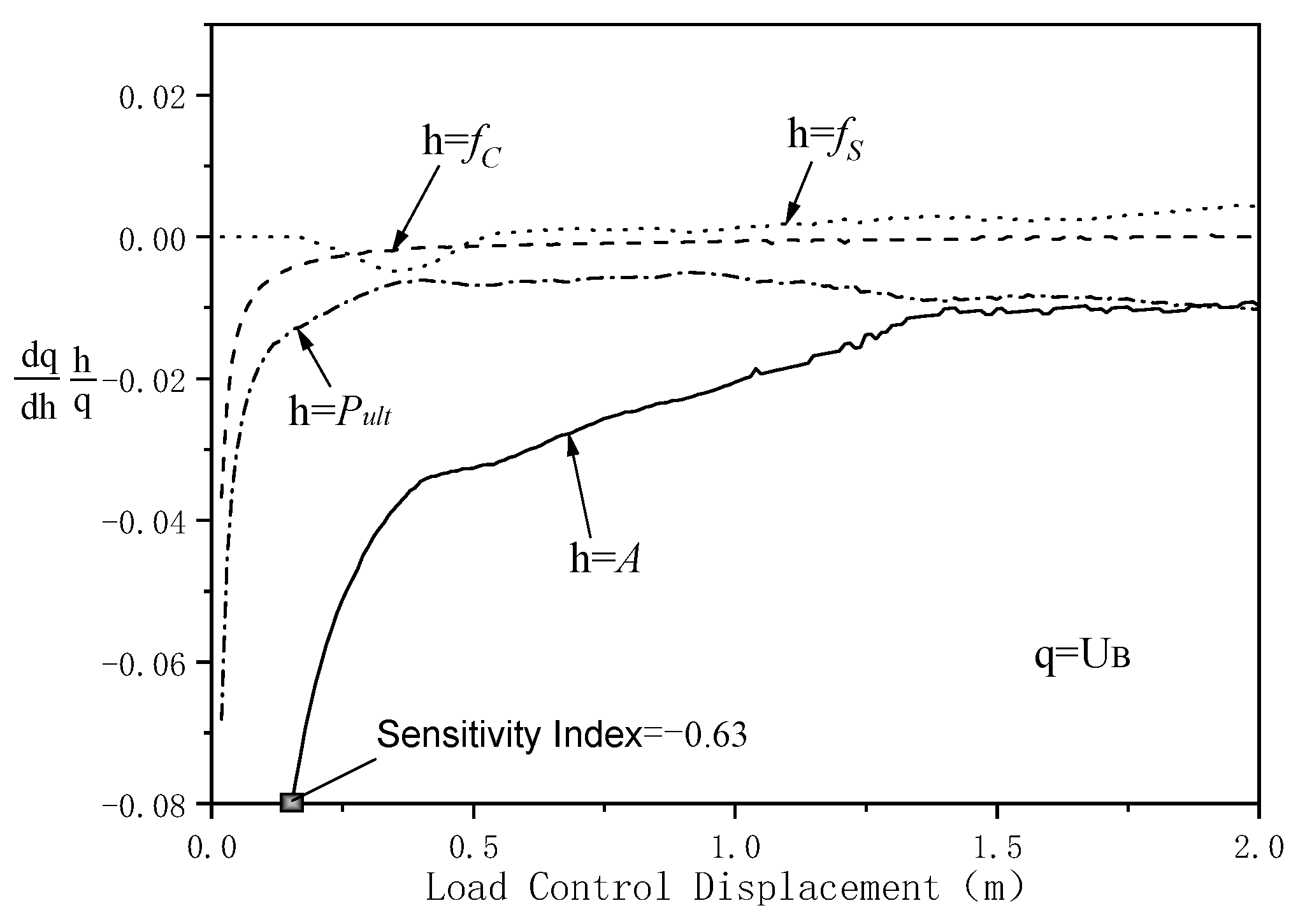 Buildings 15 04223 g004