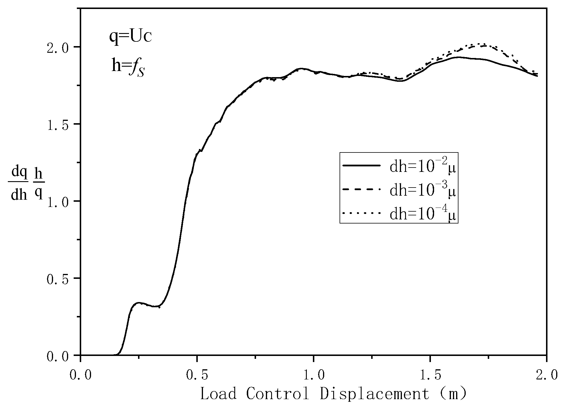 Buildings 15 04223 g007