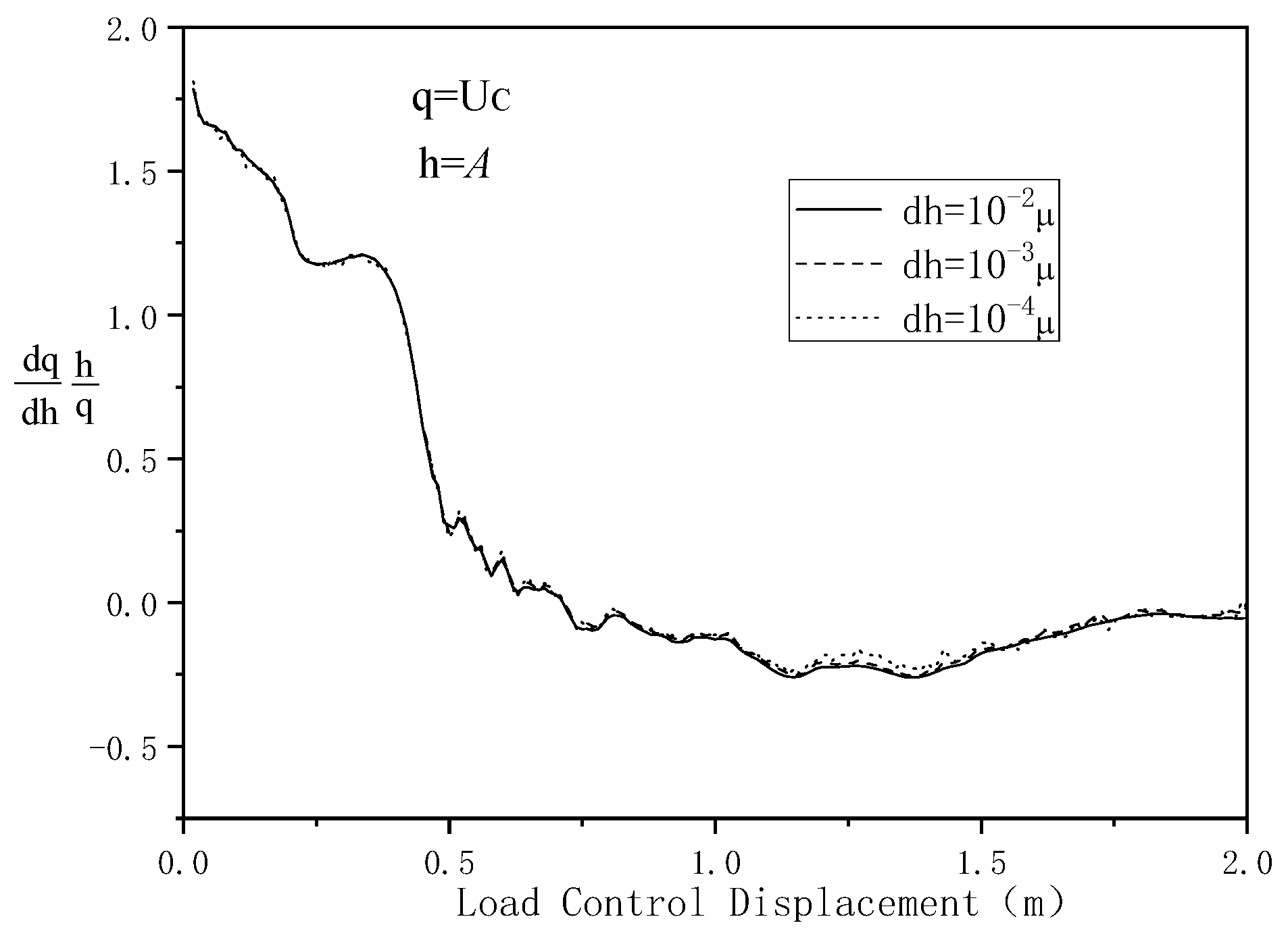 Buildings 15 04223 g009