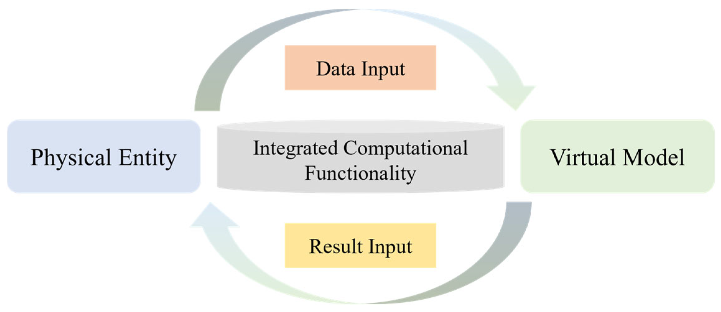 Buildings 15 04228 g001