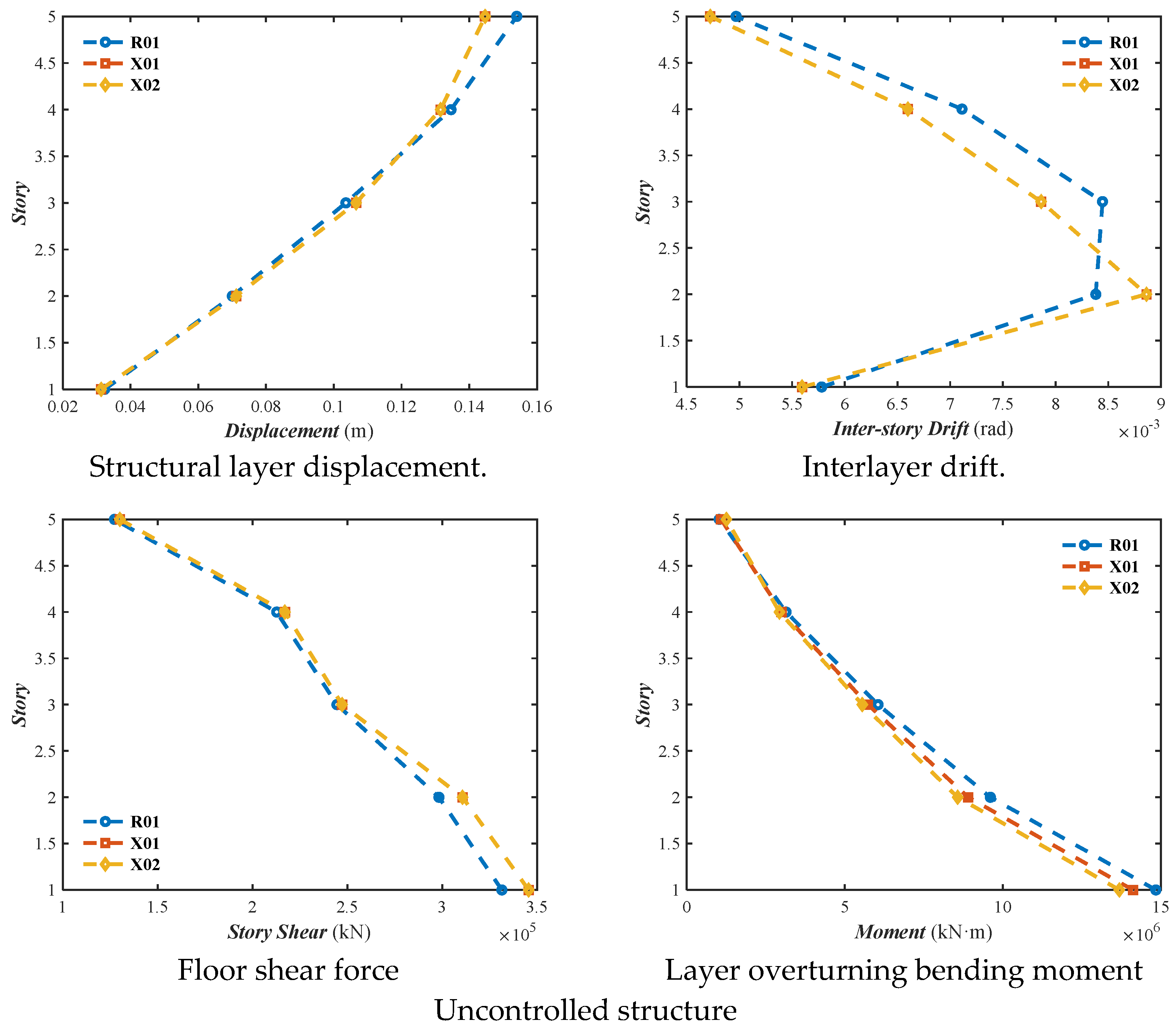 Buildings 15 04229 g006a