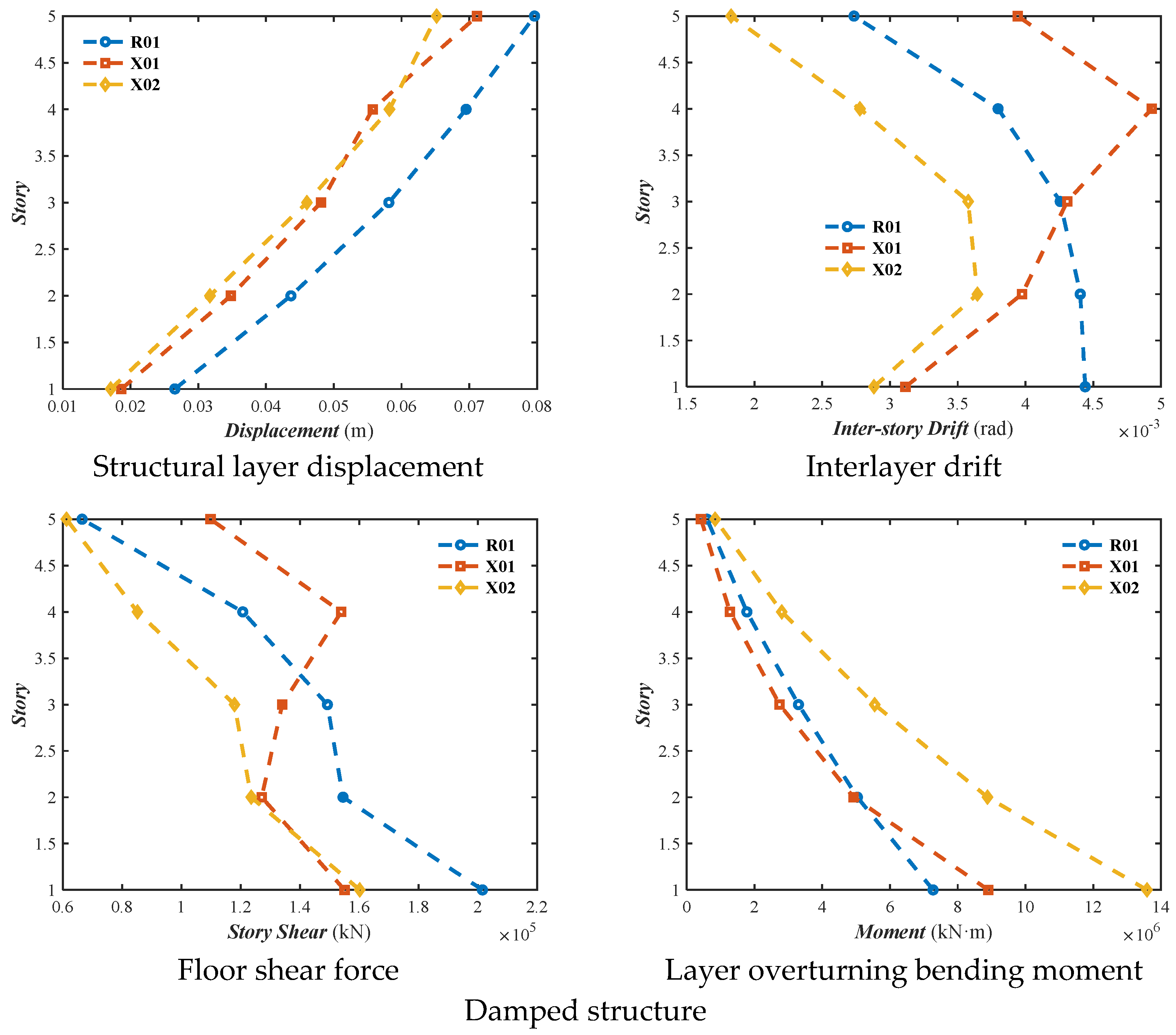 Buildings 15 04229 g006b
