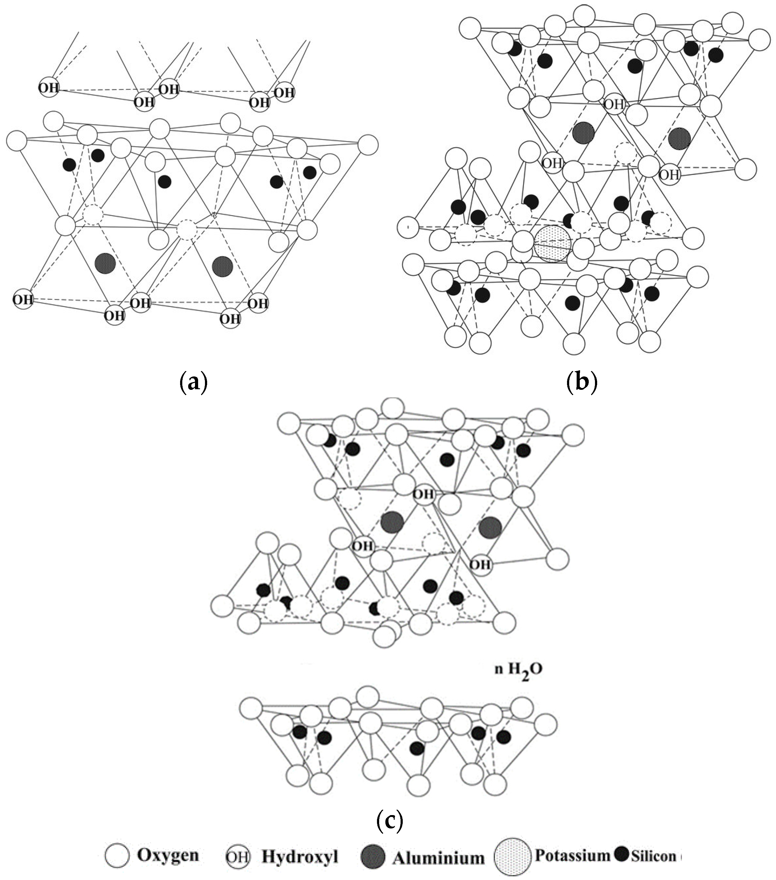 Buildings 15 04230 g001