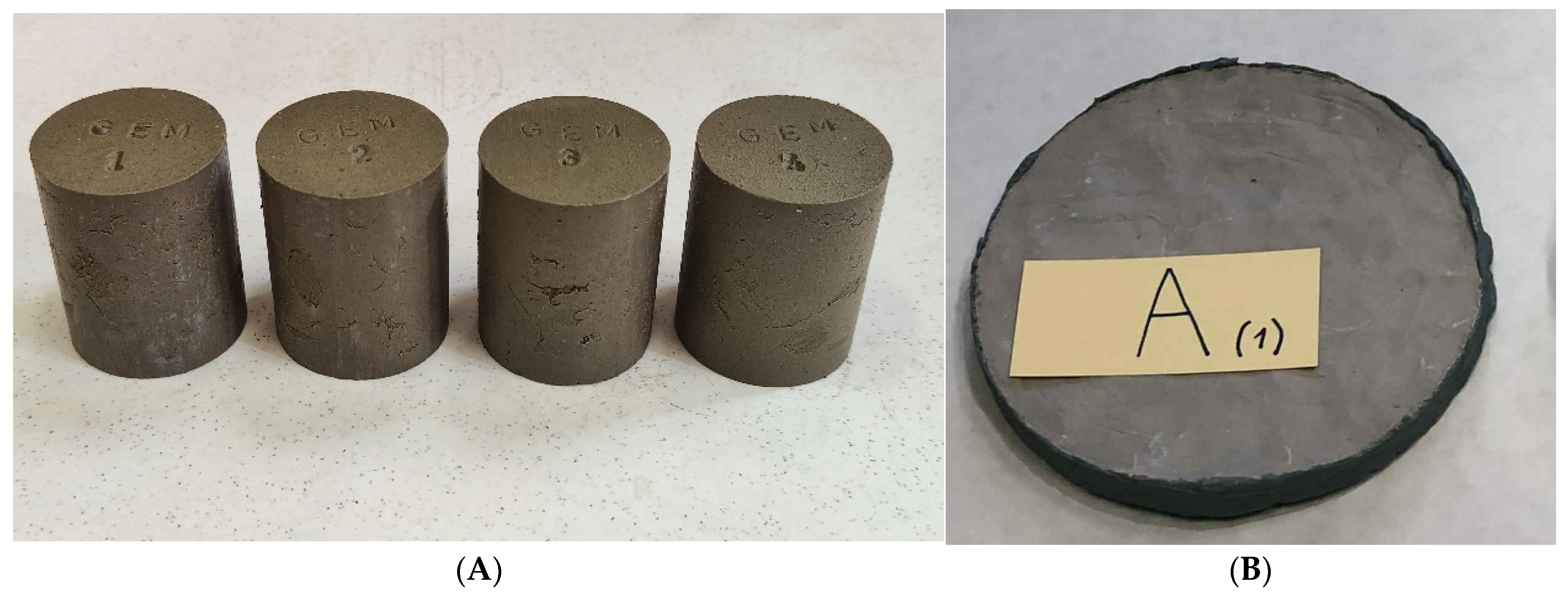 Buildings 15 04230 g003