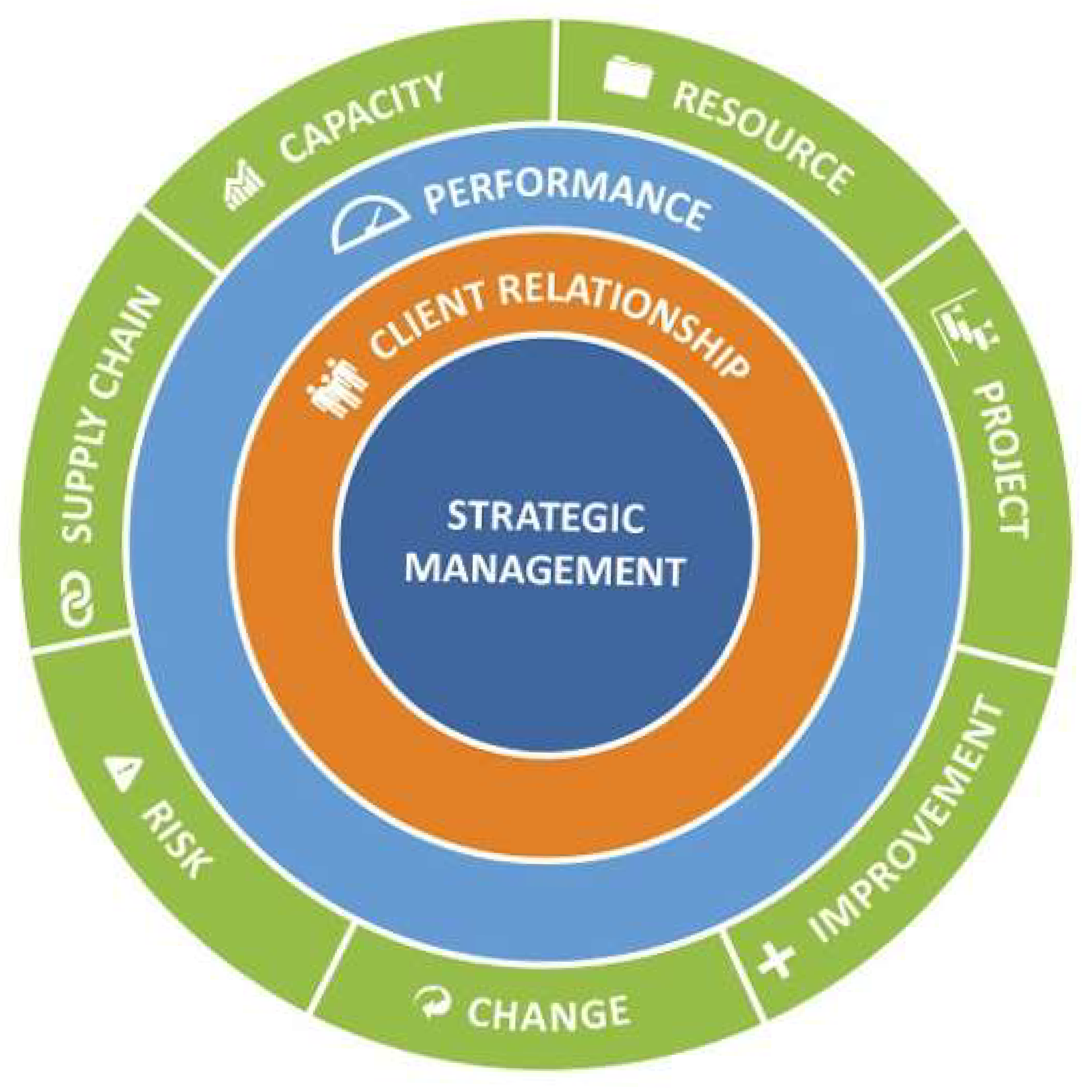 Buildings 15 04231 g002