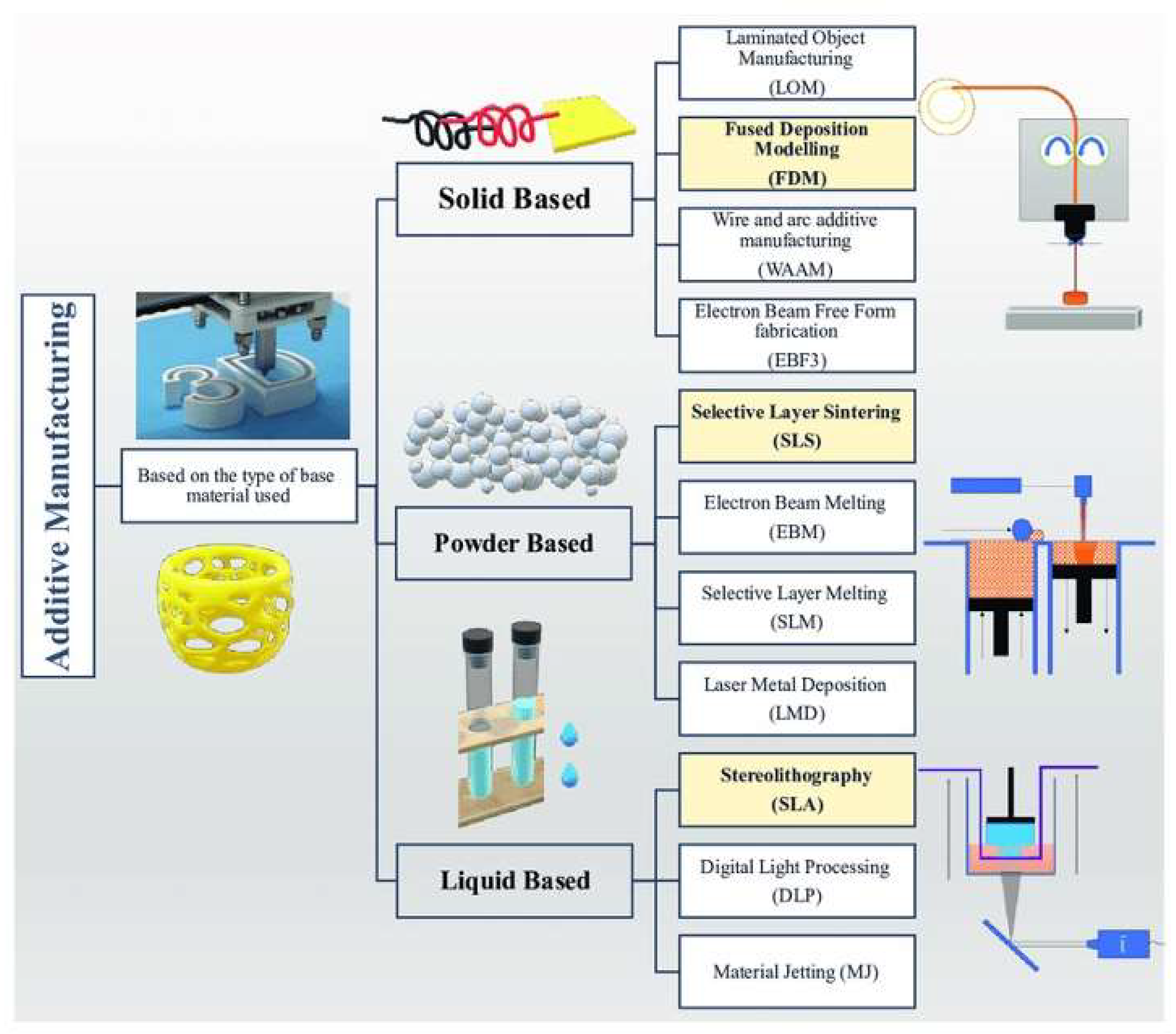 Buildings 15 04231 g003