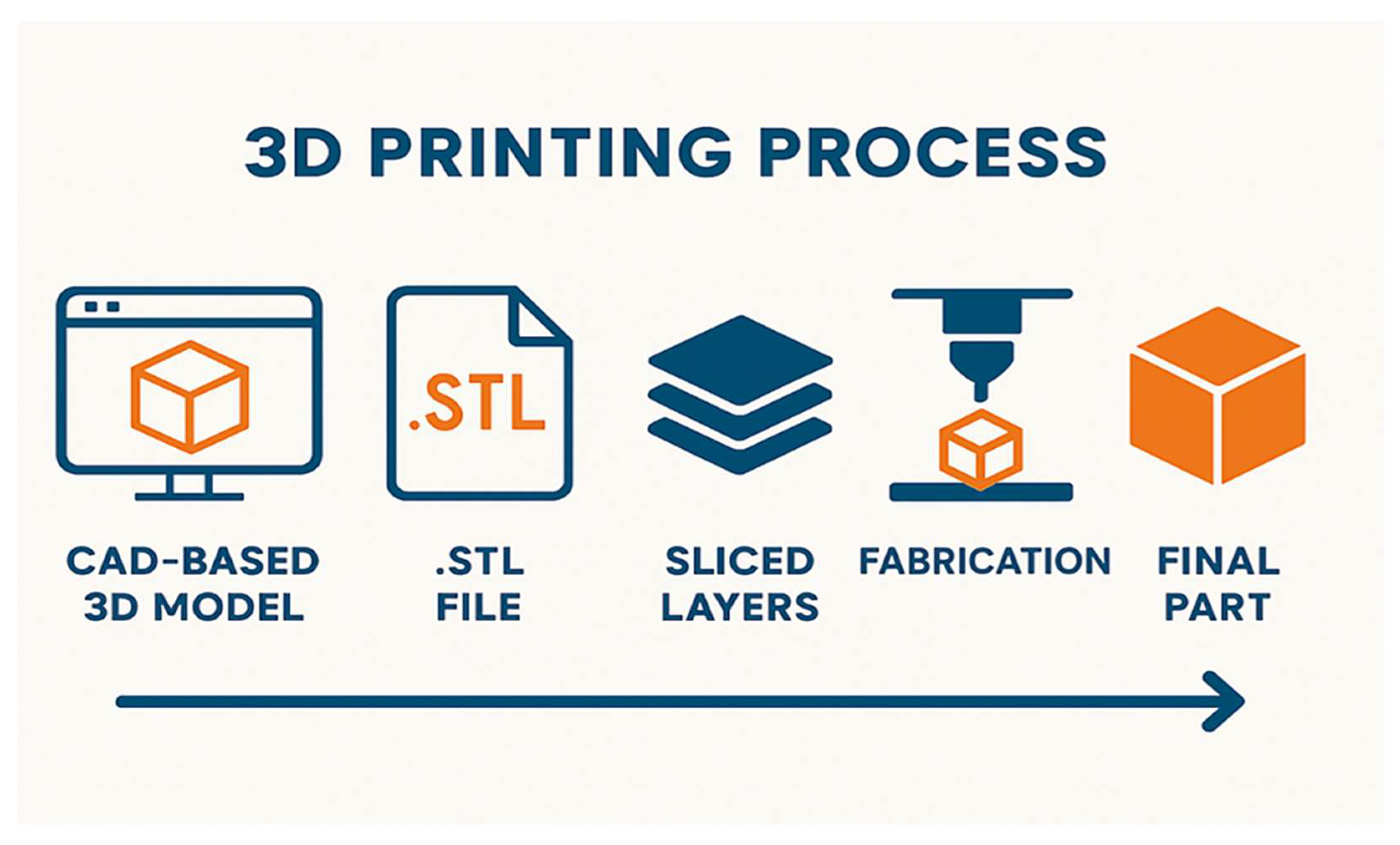 Buildings 15 04231 g004