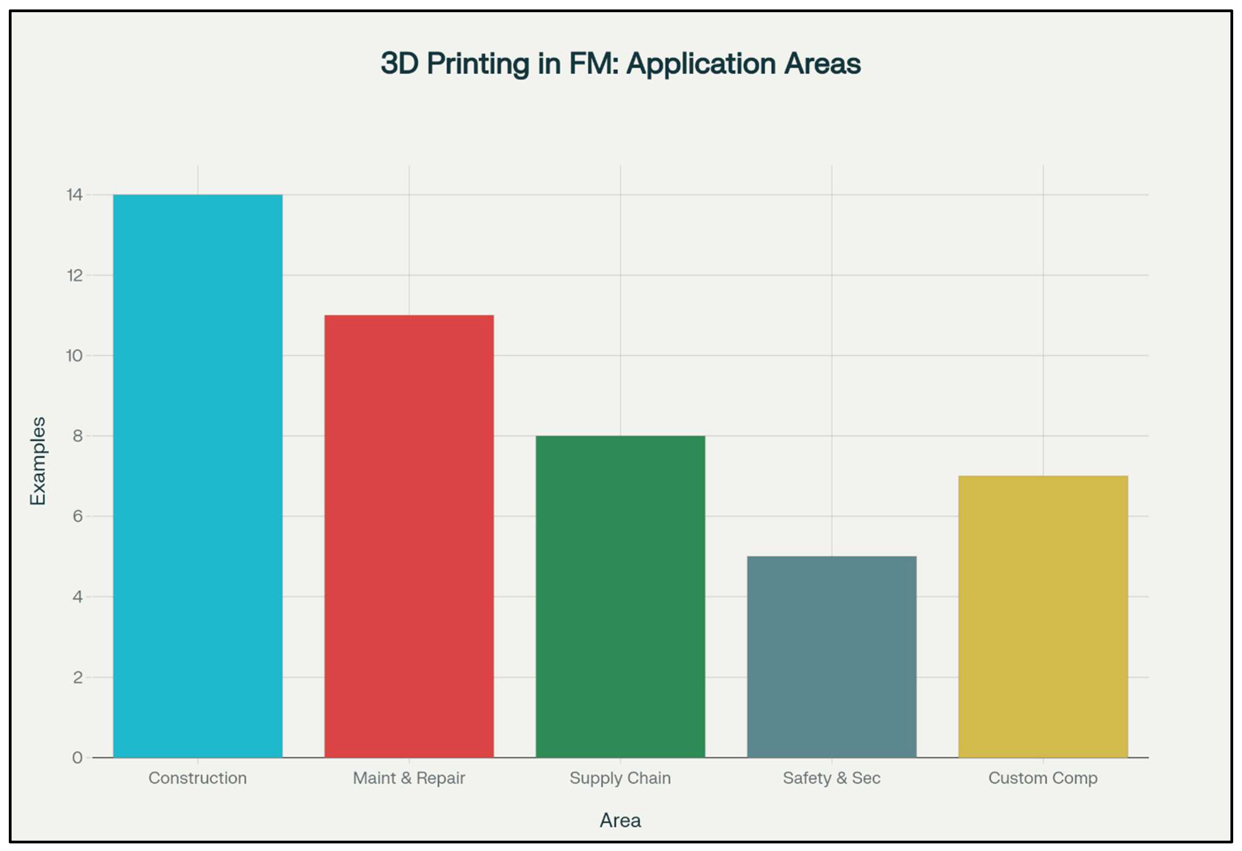 Buildings 15 04231 g009