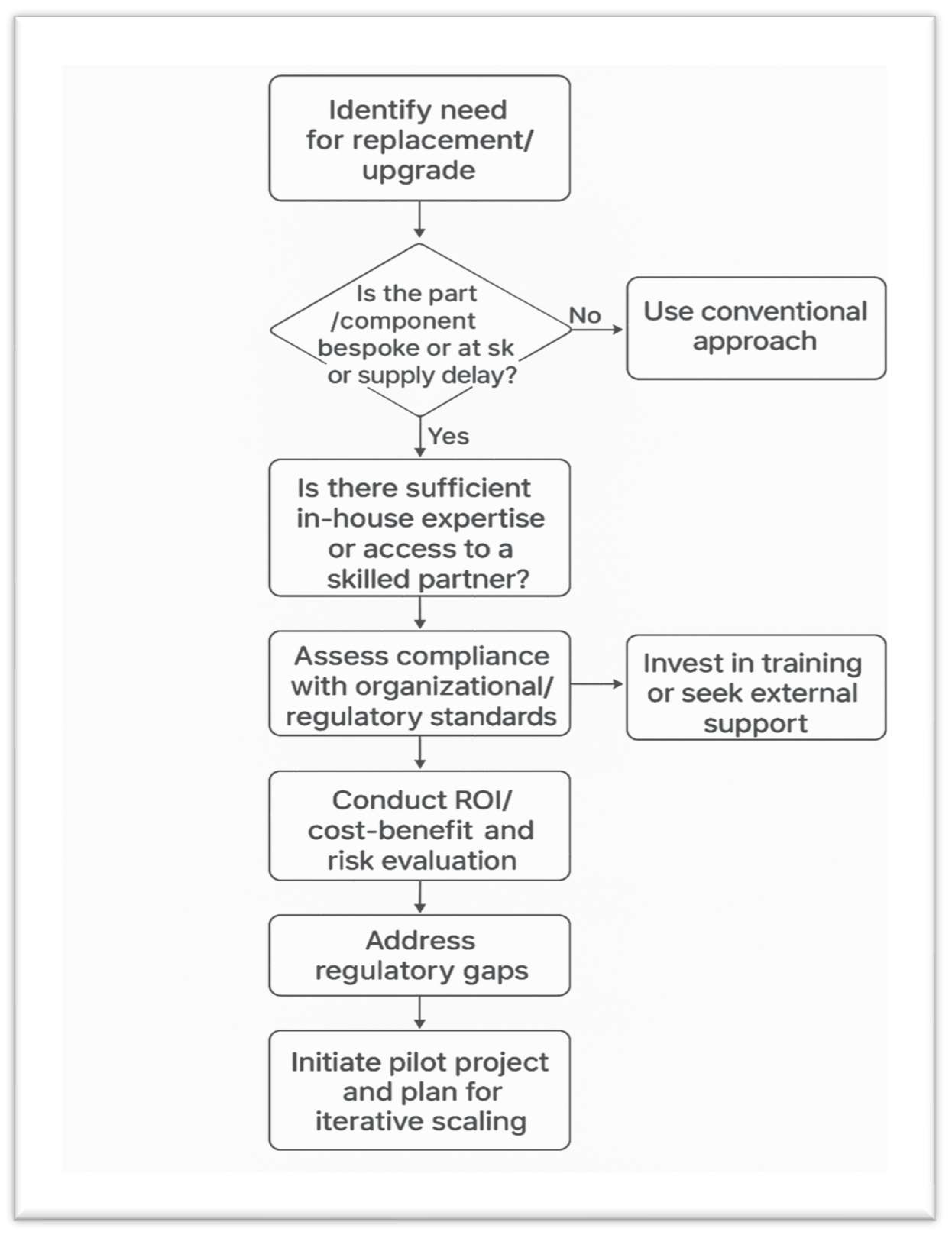 Buildings 15 04231 g010