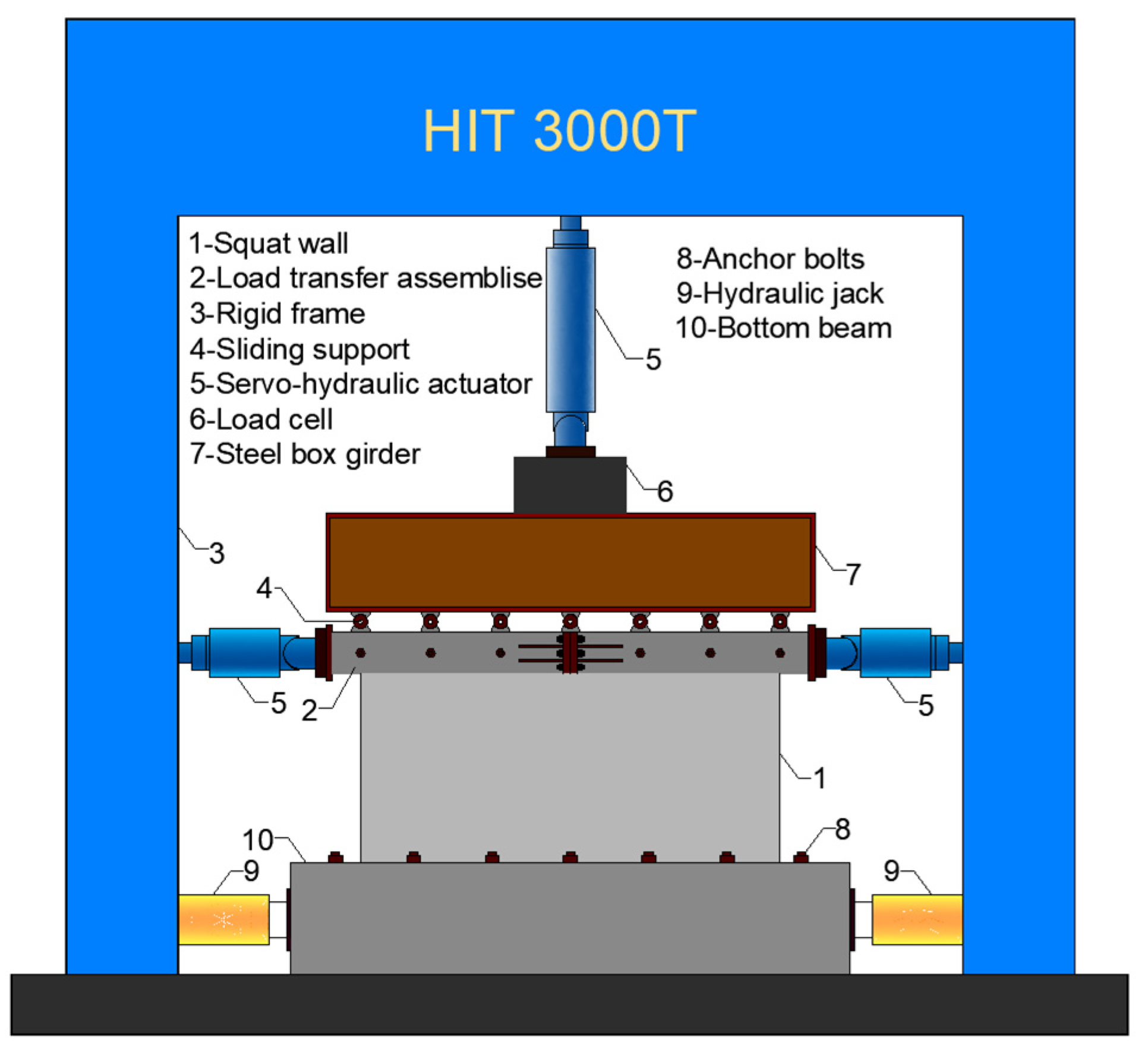 Buildings 15 04233 g002