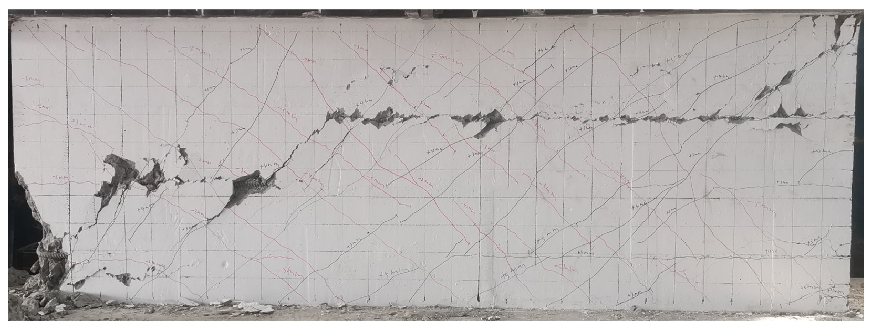 Buildings 15 04233 g005