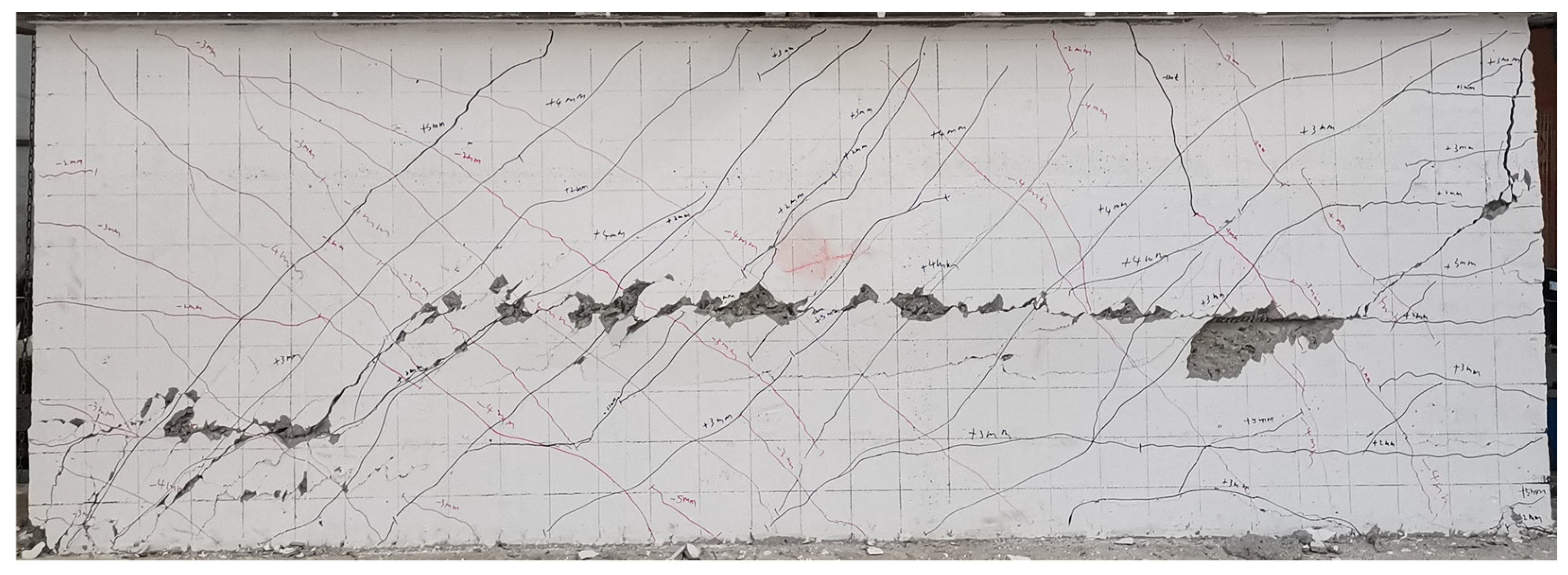 Buildings 15 04233 g006