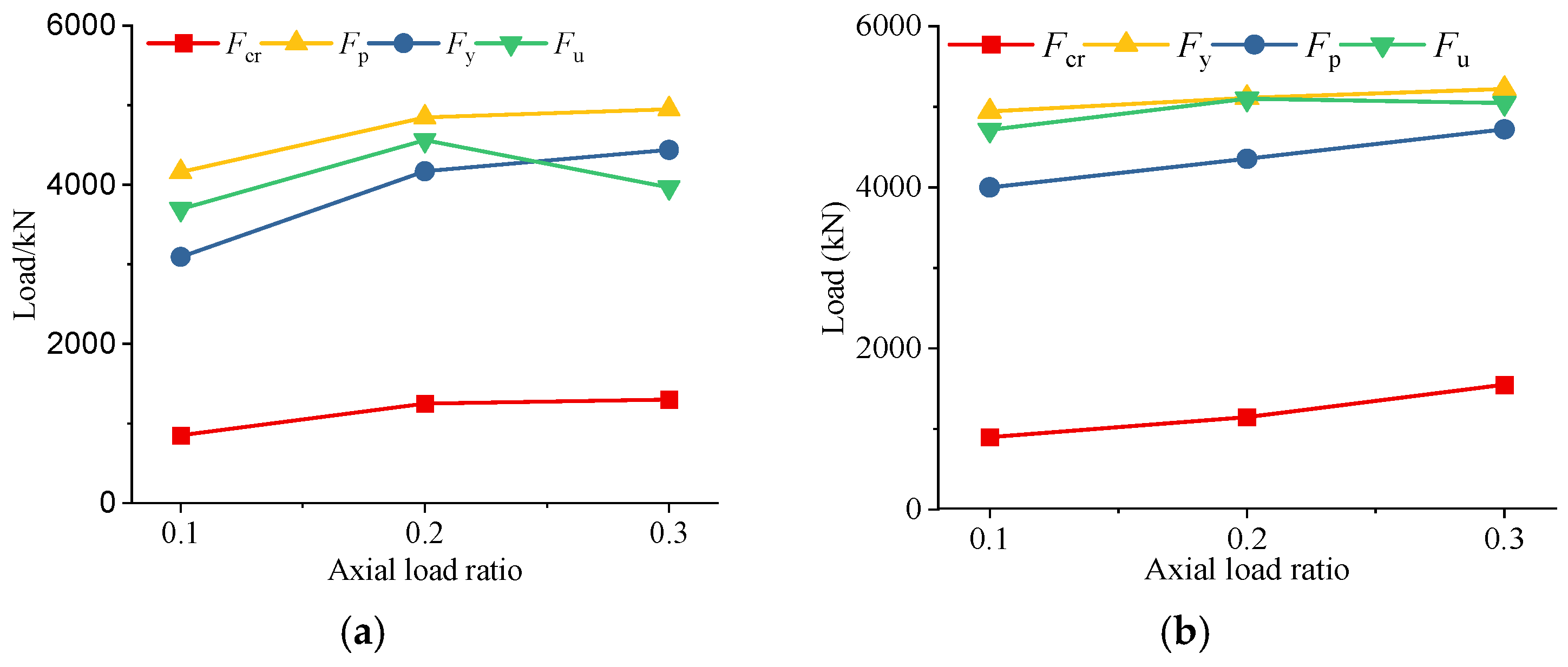 Buildings 15 04233 g011