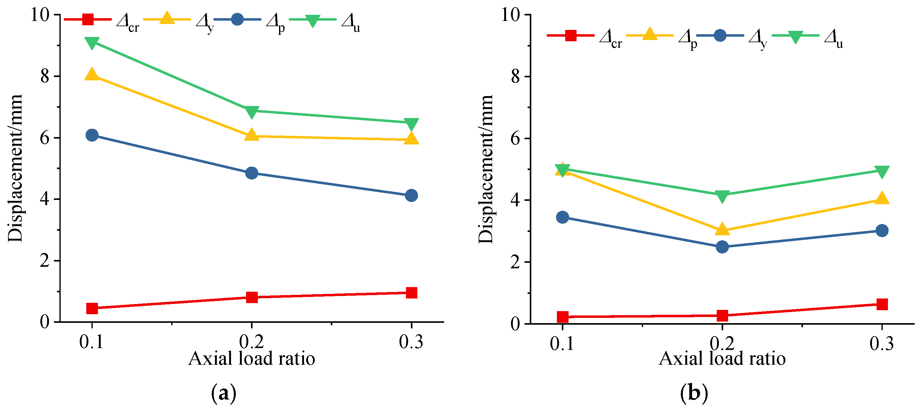 Buildings 15 04233 g012