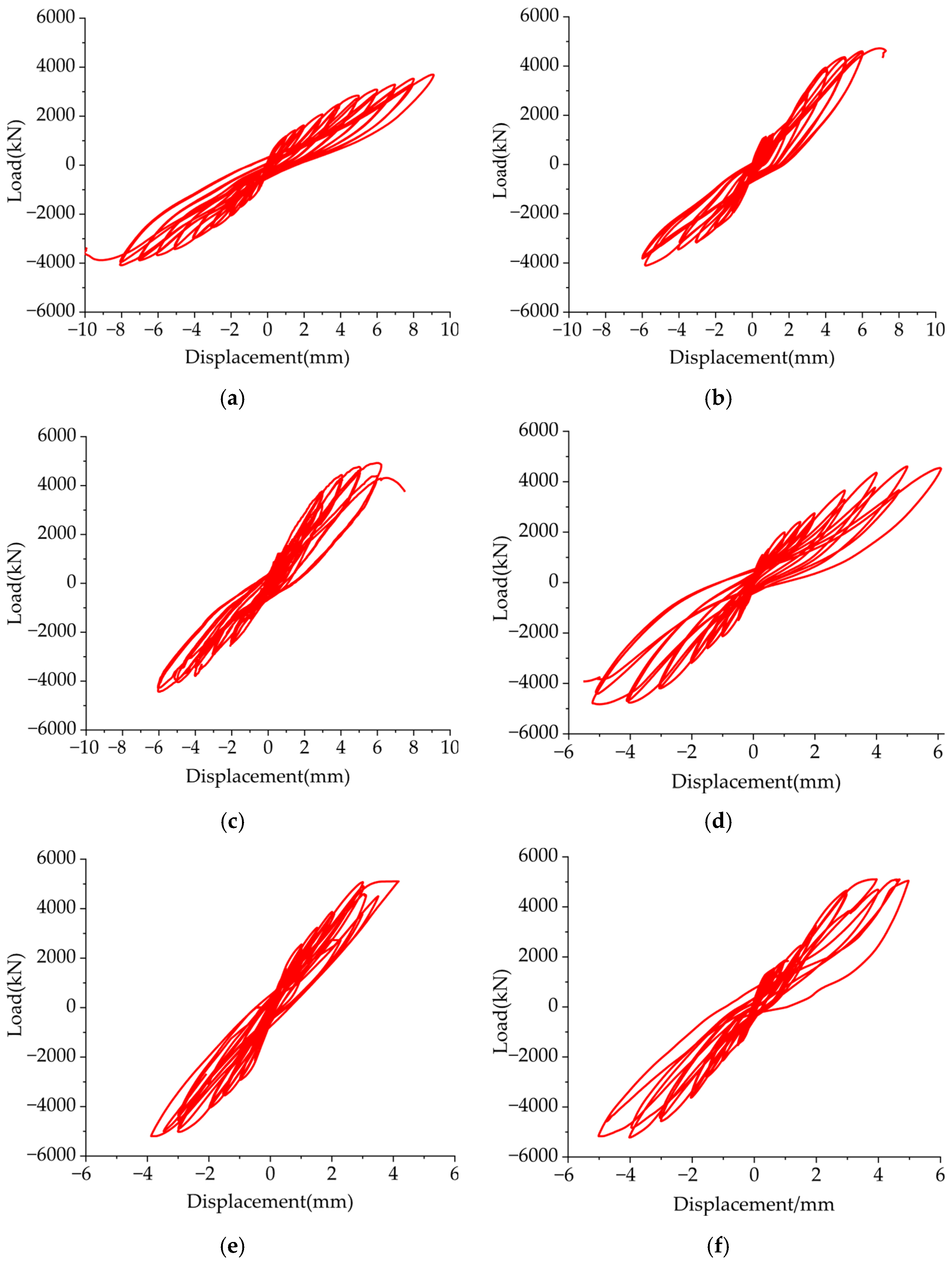 Buildings 15 04233 g013