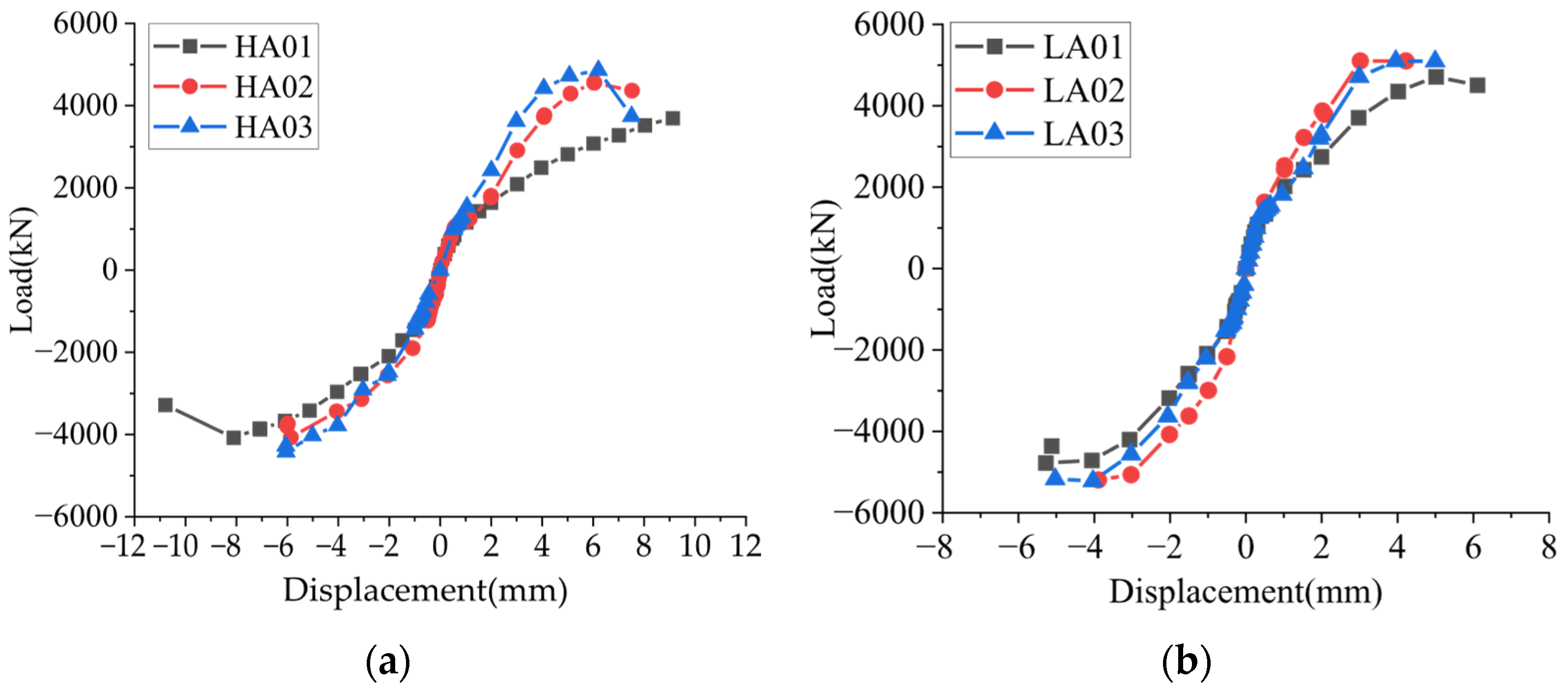 Buildings 15 04233 g014