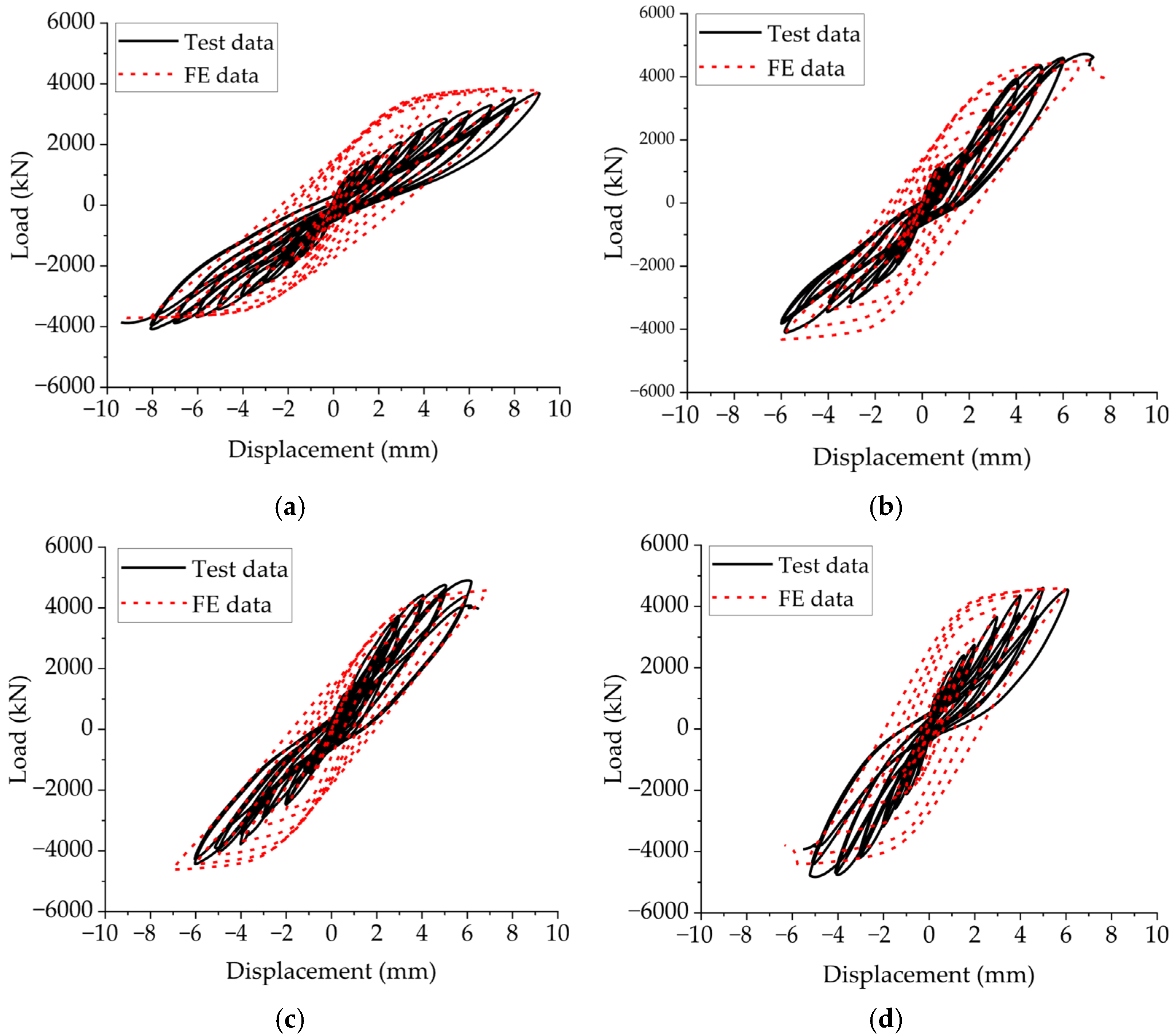 Buildings 15 04233 g020a