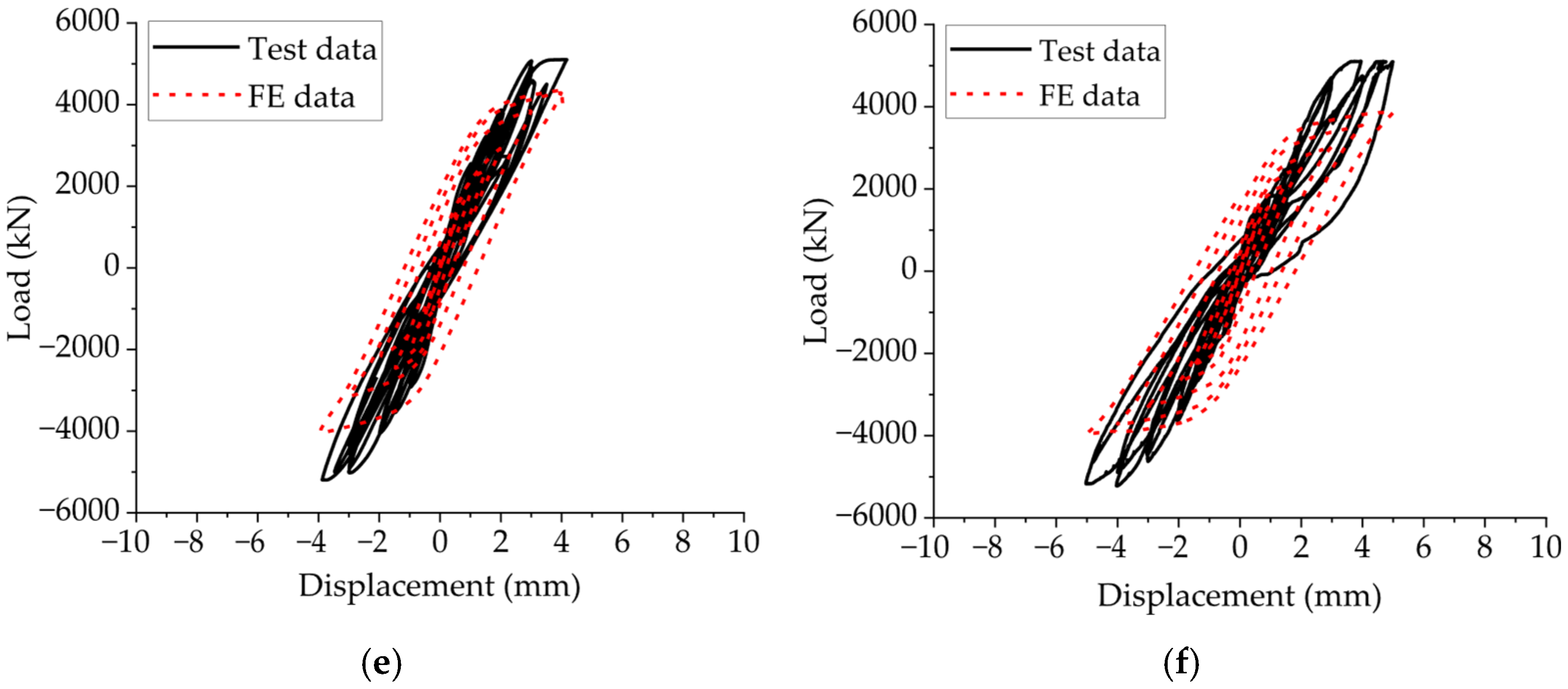 Buildings 15 04233 g020b