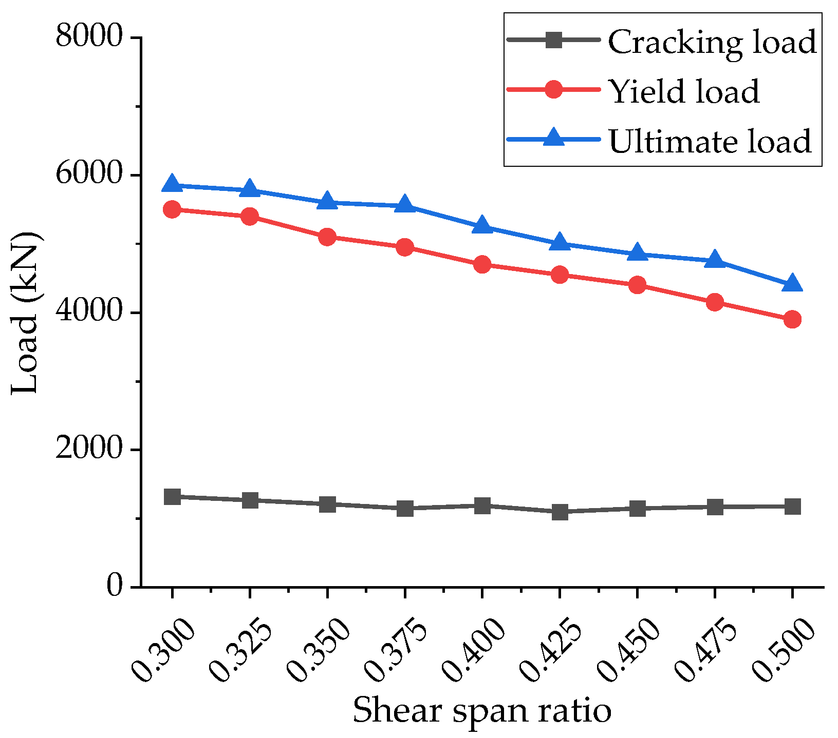 Buildings 15 04233 g021
