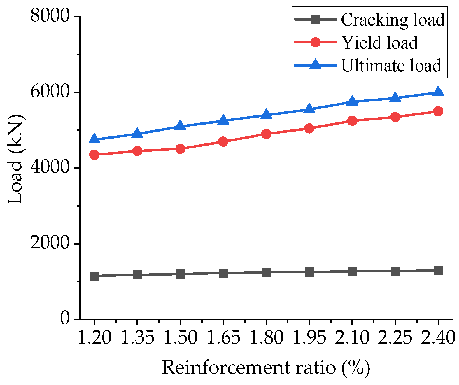 Buildings 15 04233 g023
