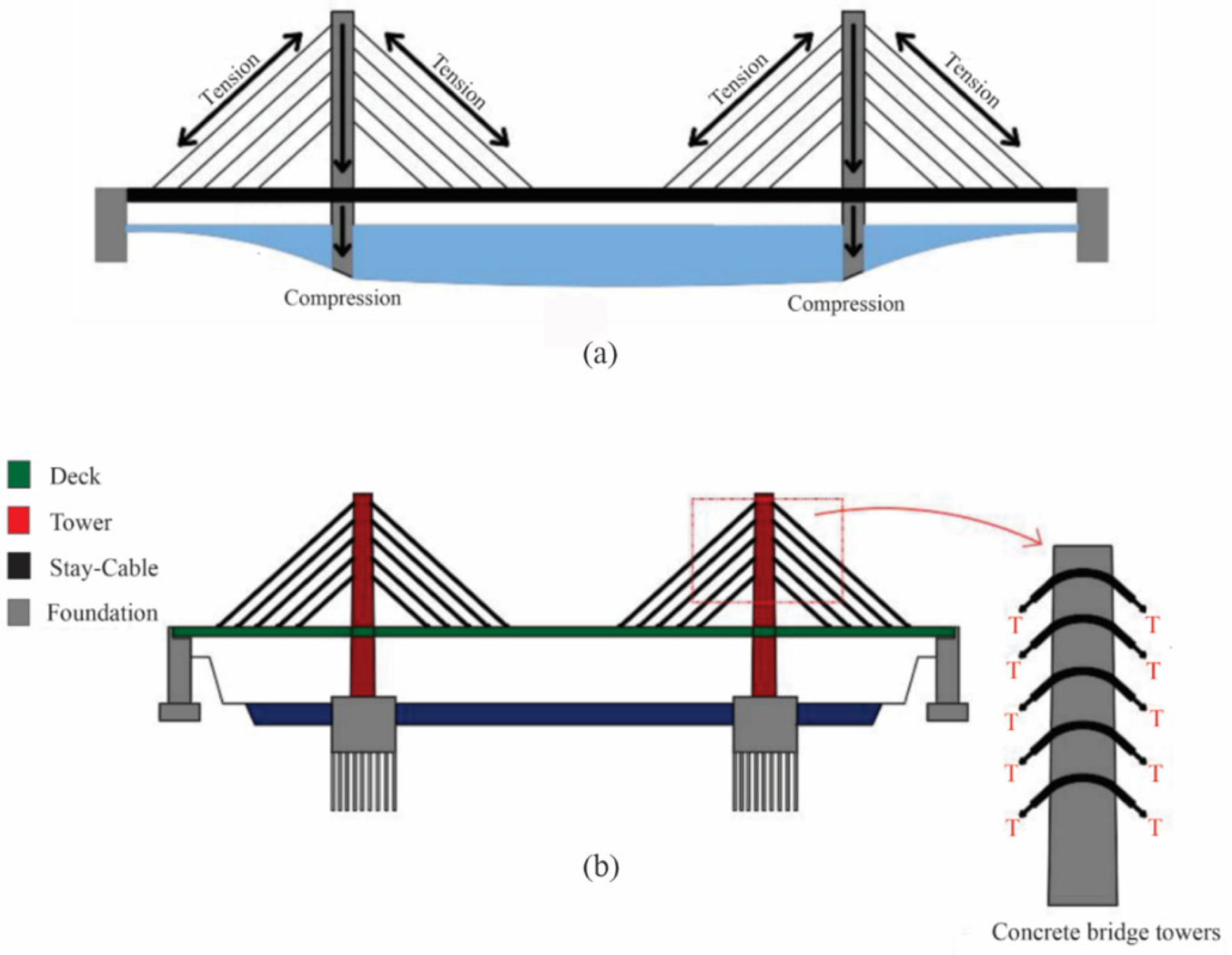 Buildings 15 04235 g002