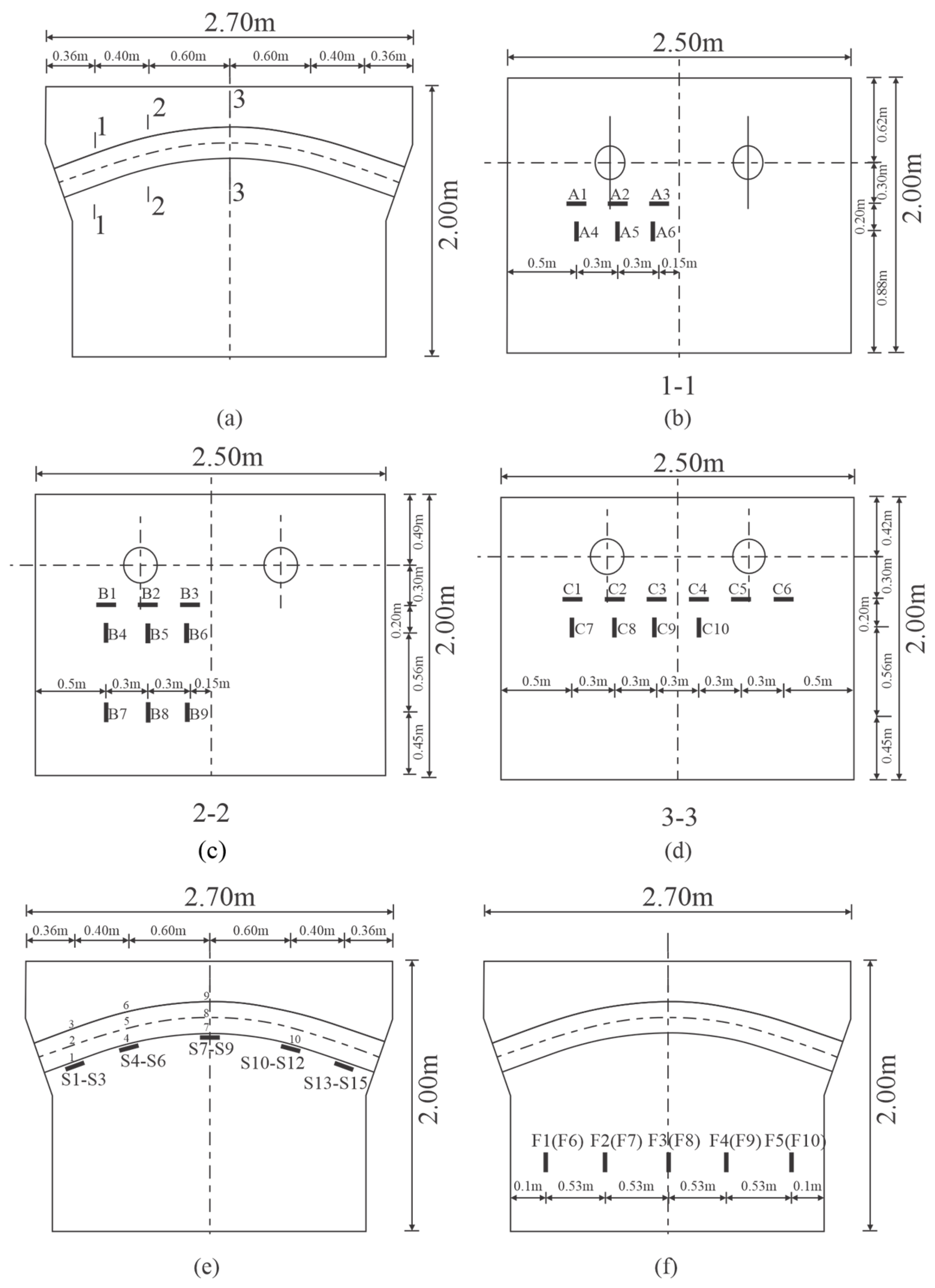 Buildings 15 04235 g006