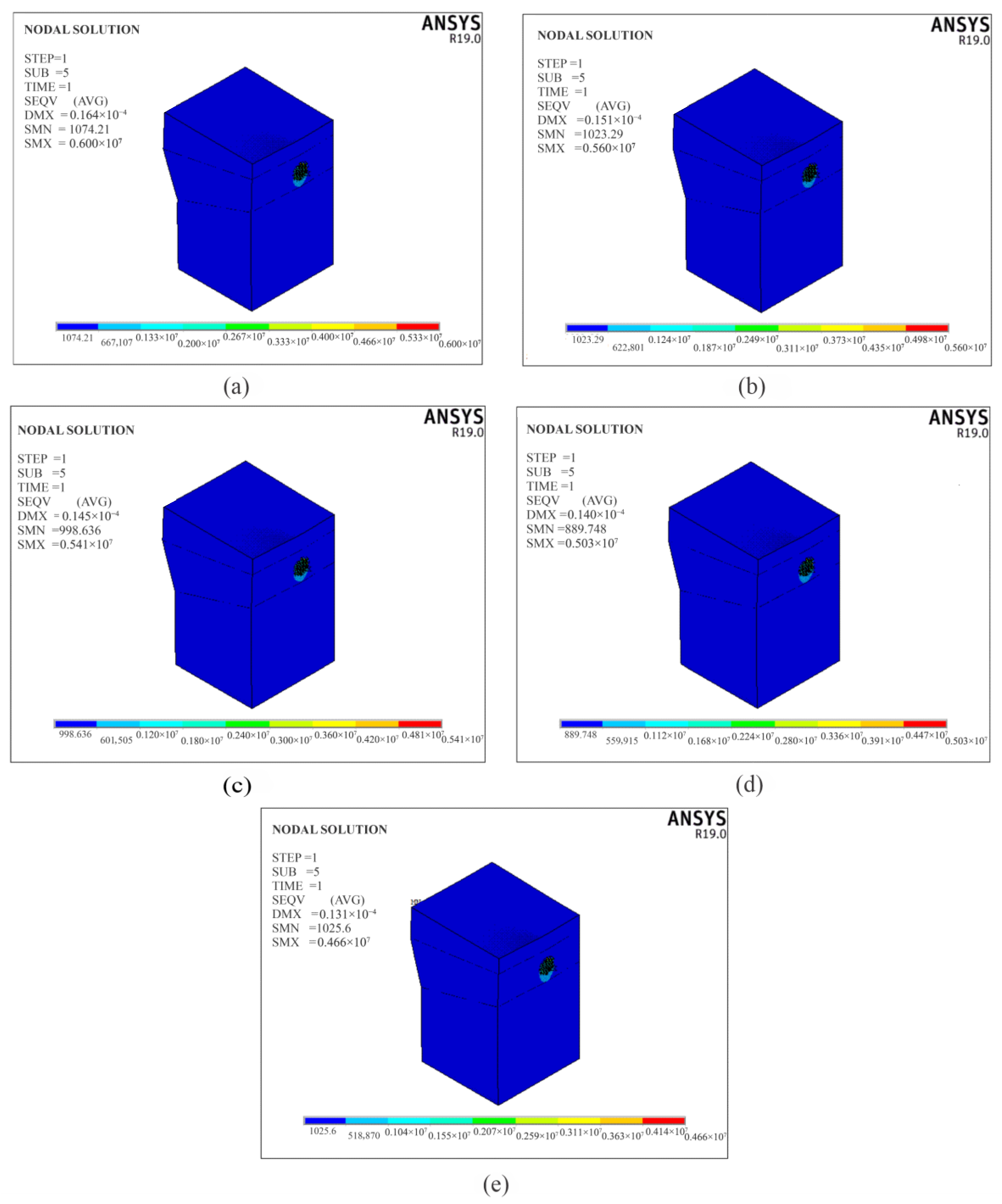 Buildings 15 04235 g007