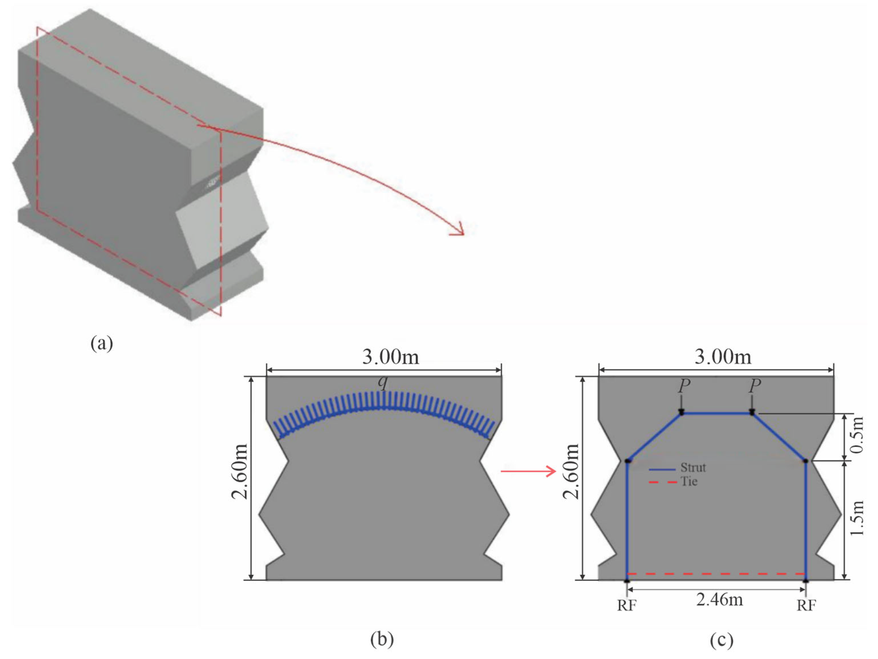 Buildings 15 04235 g013