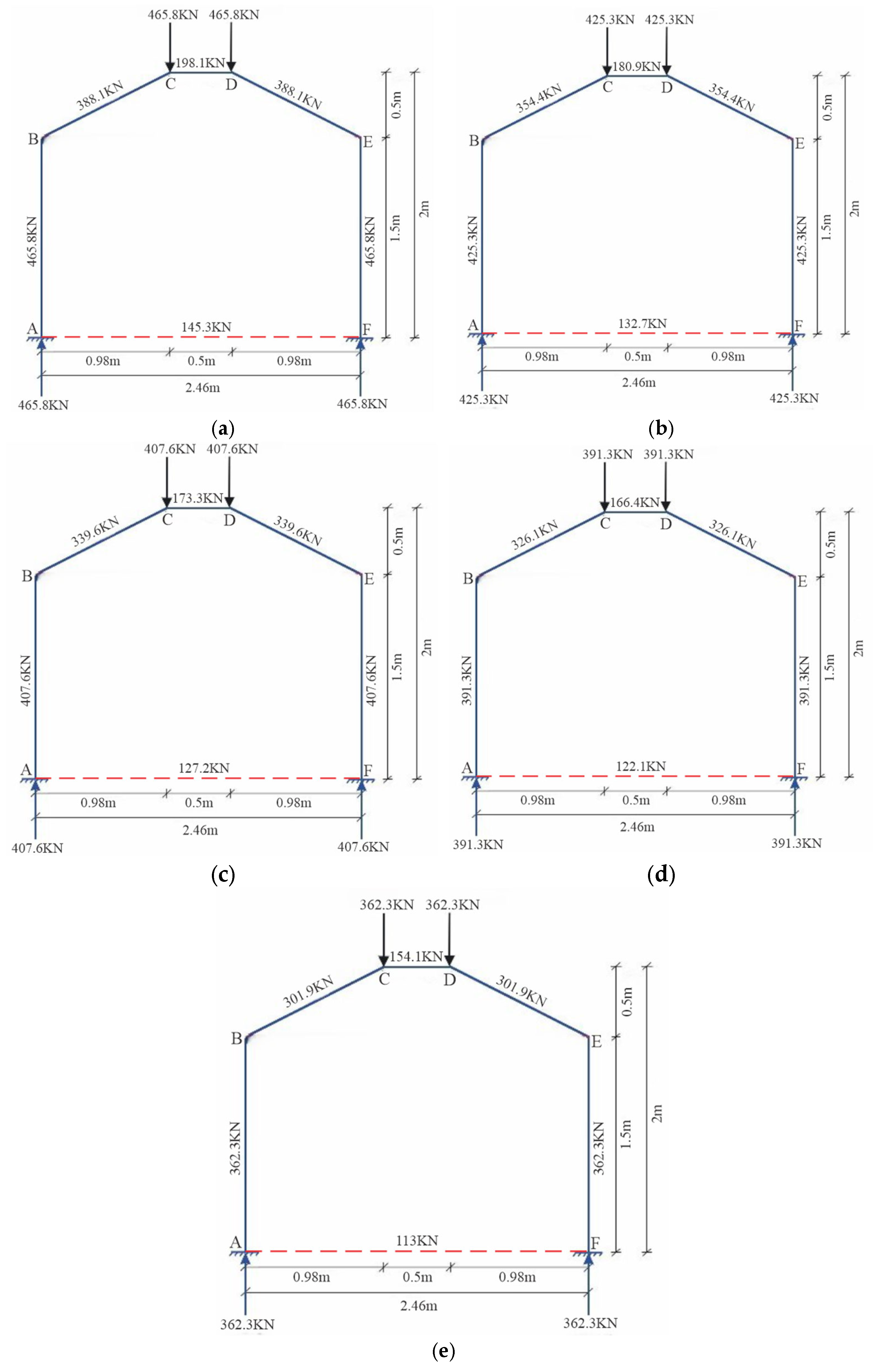 Buildings 15 04235 g014