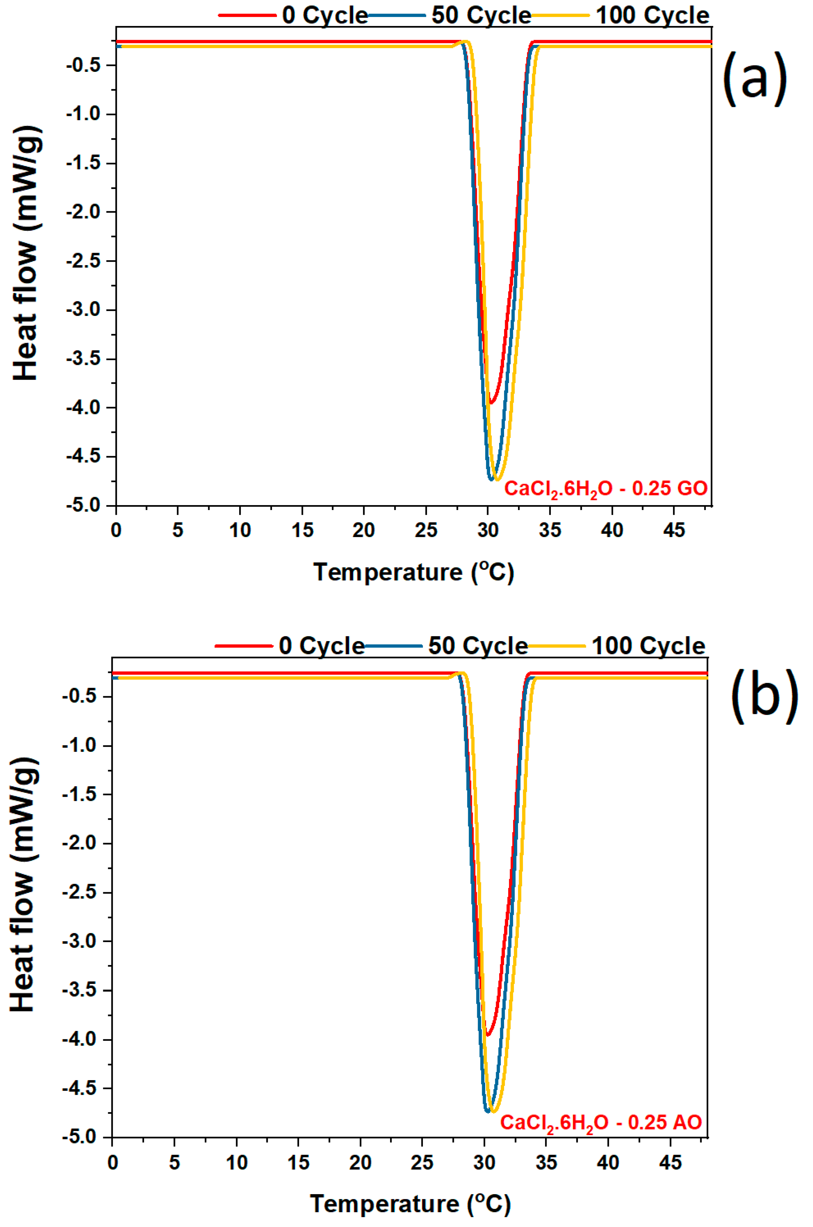 Buildings 15 04236 g006