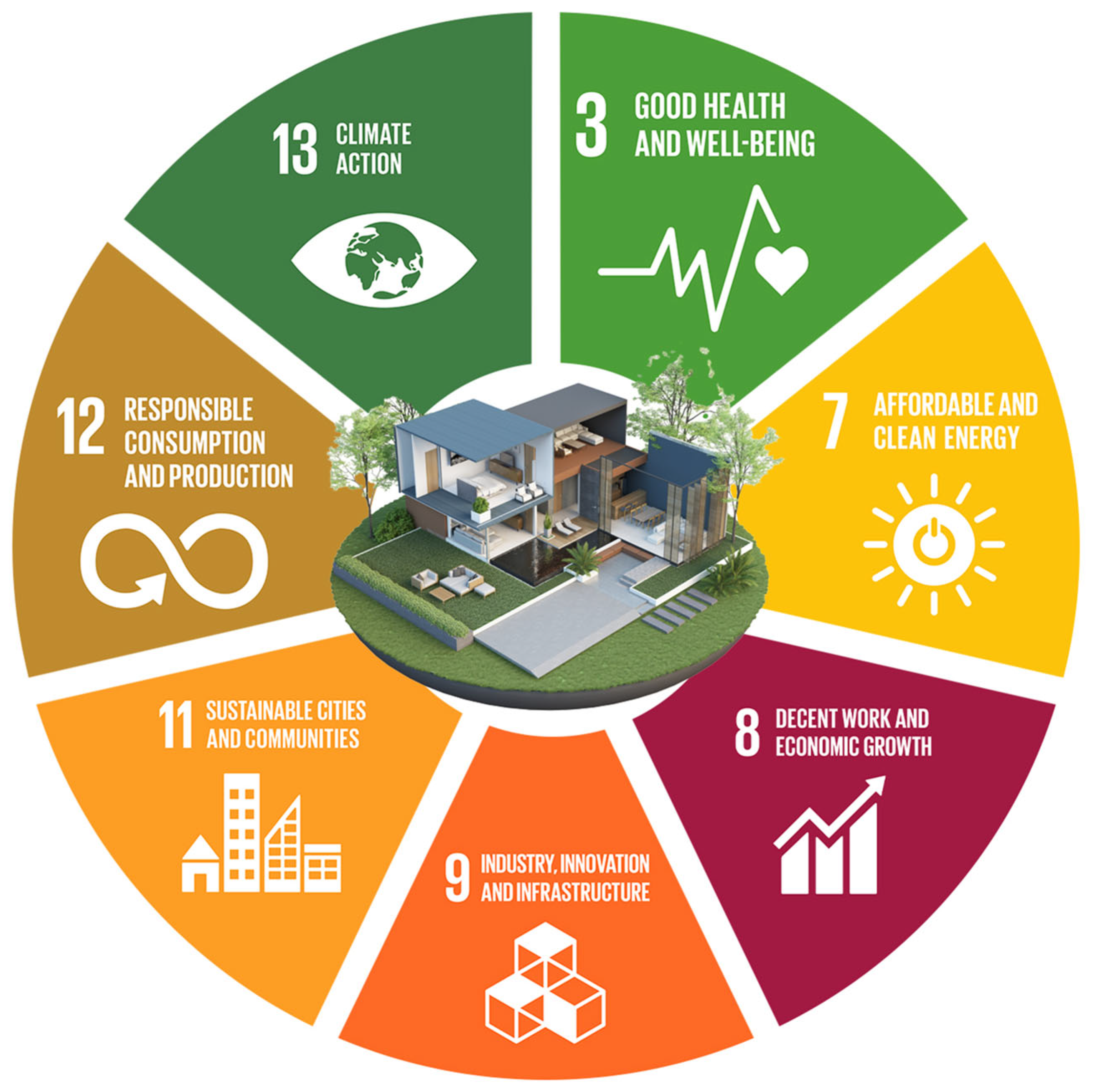 Buildings 15 04237 g001 Buildings 15 04237 g001