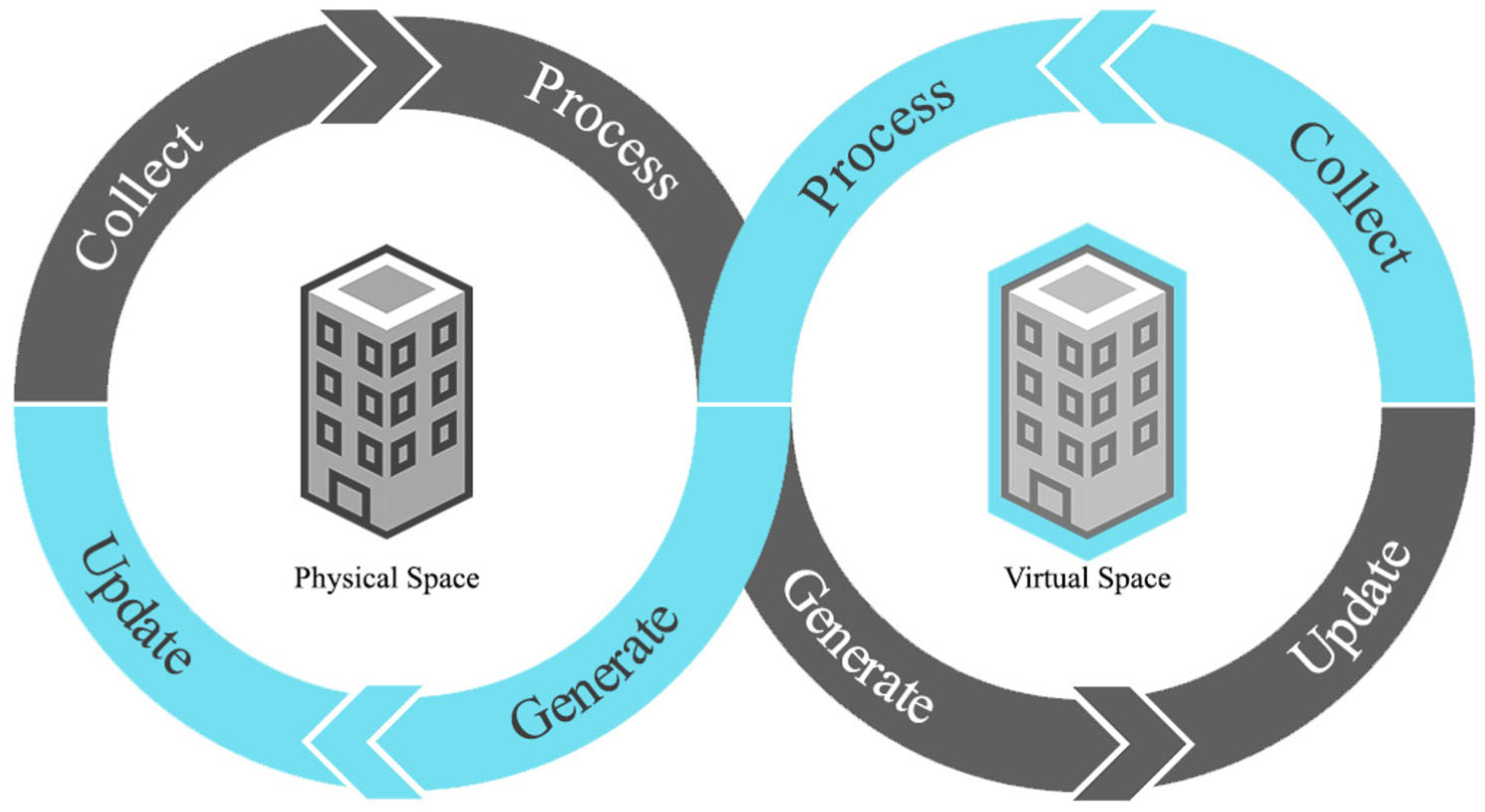Buildings 15 04237 g004 Buildings 15 04237 g004
