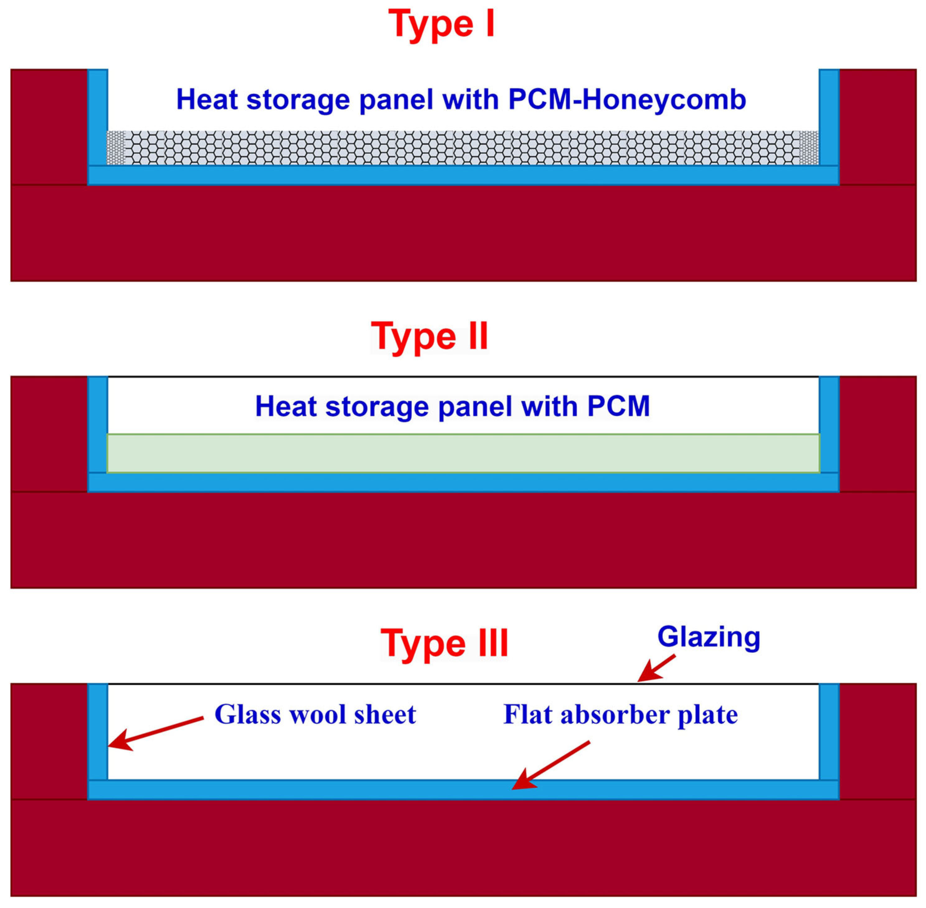 Buildings 15 04237 g012 Buildings 15 04237 g012